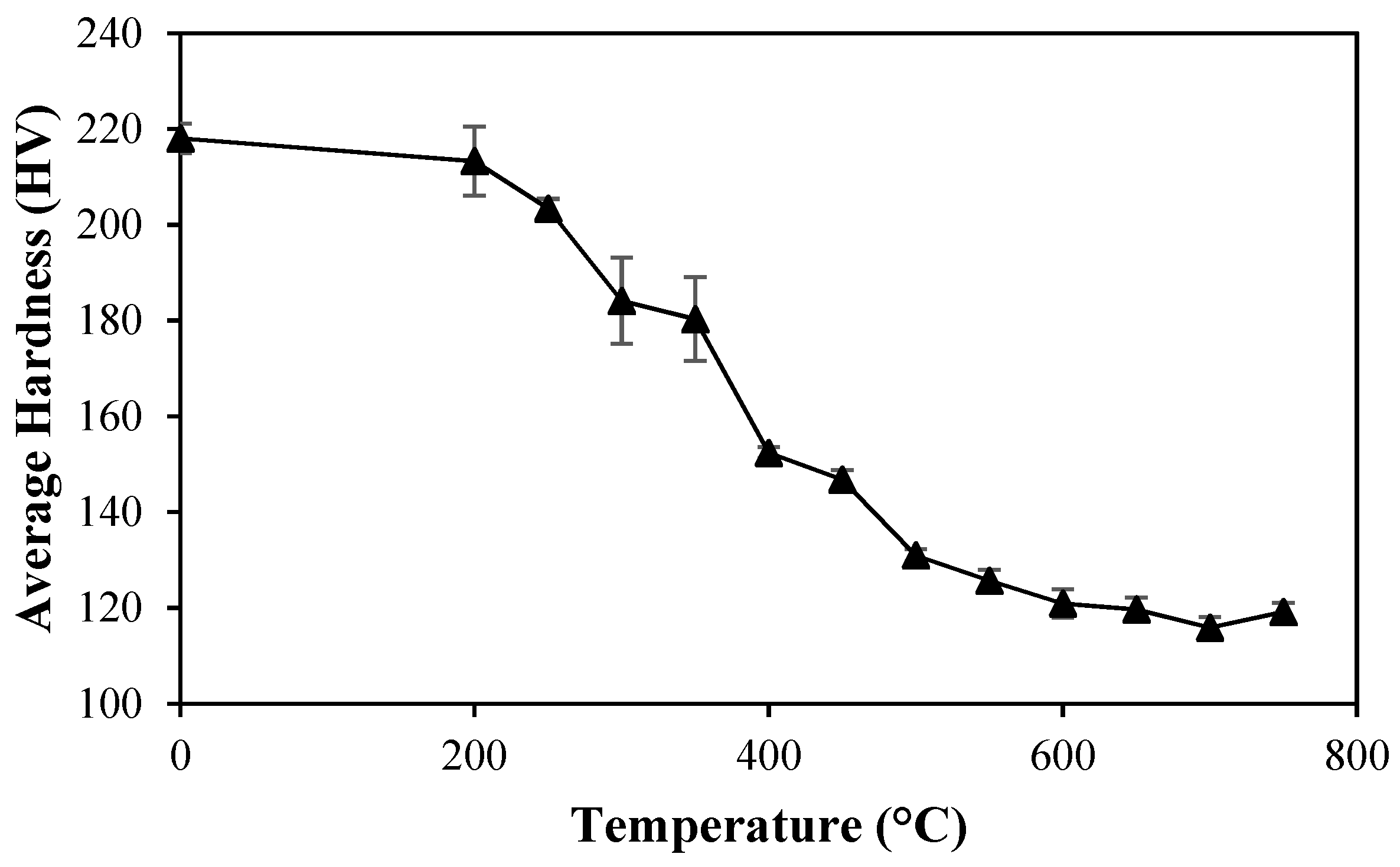 Applsci 12 06974 g011 550