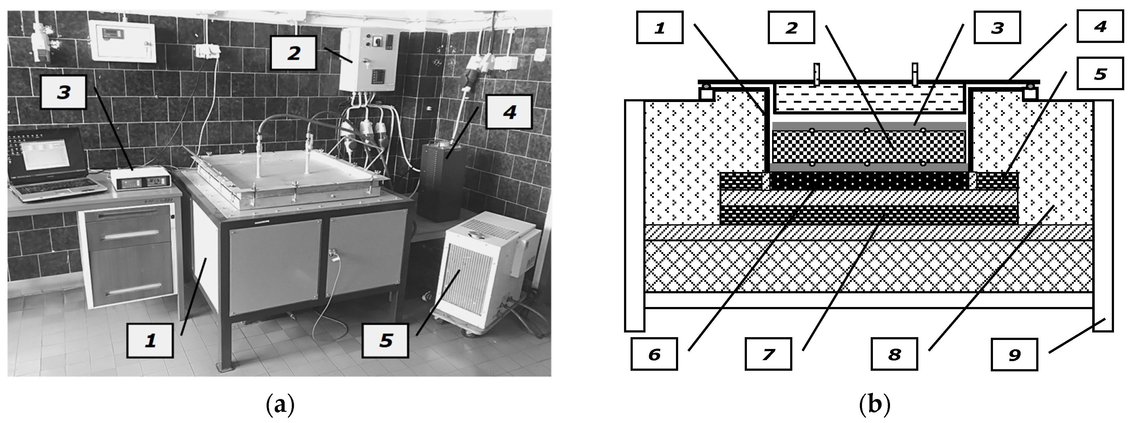 Applsci 12 06977 g002 550