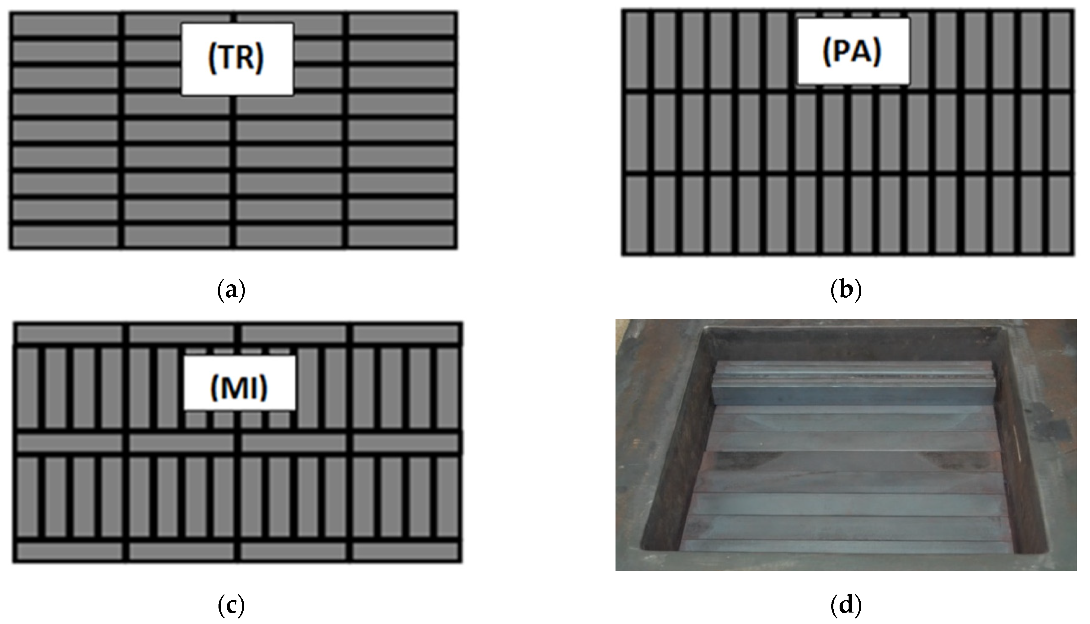 Applsci 12 06977 g003 550