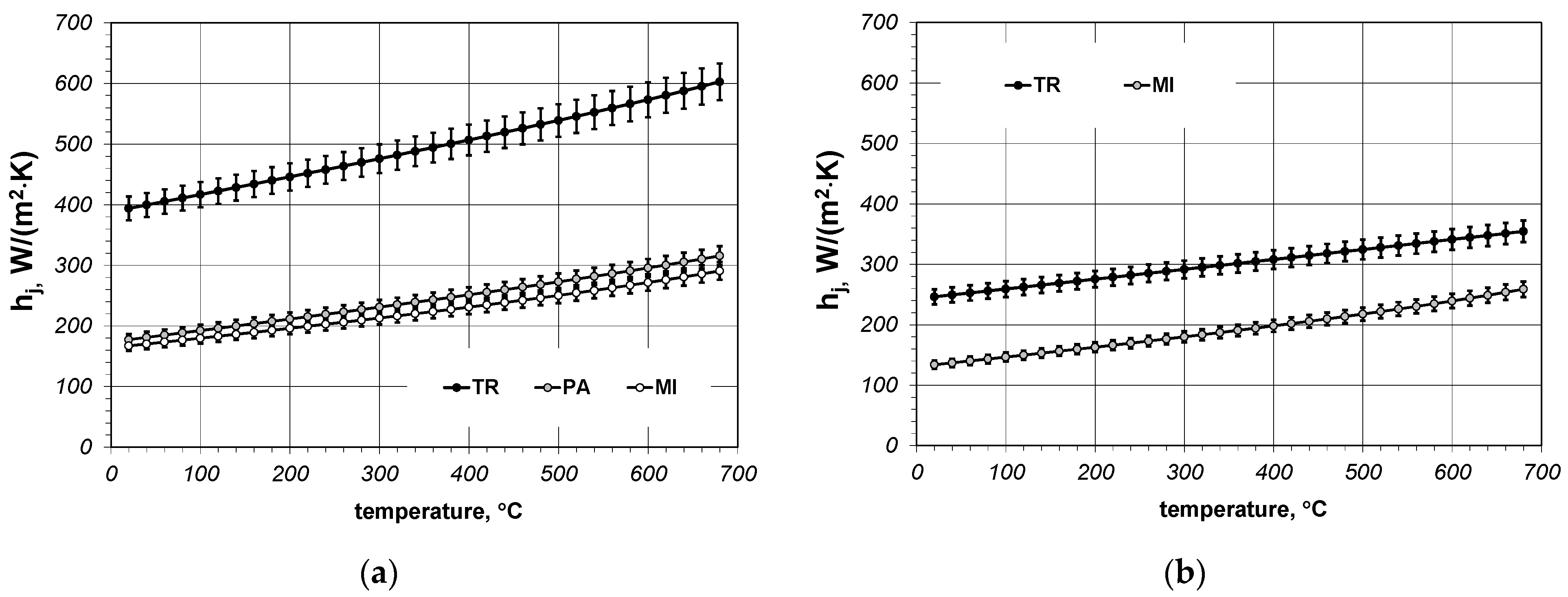 Applsci 12 06977 g006 550