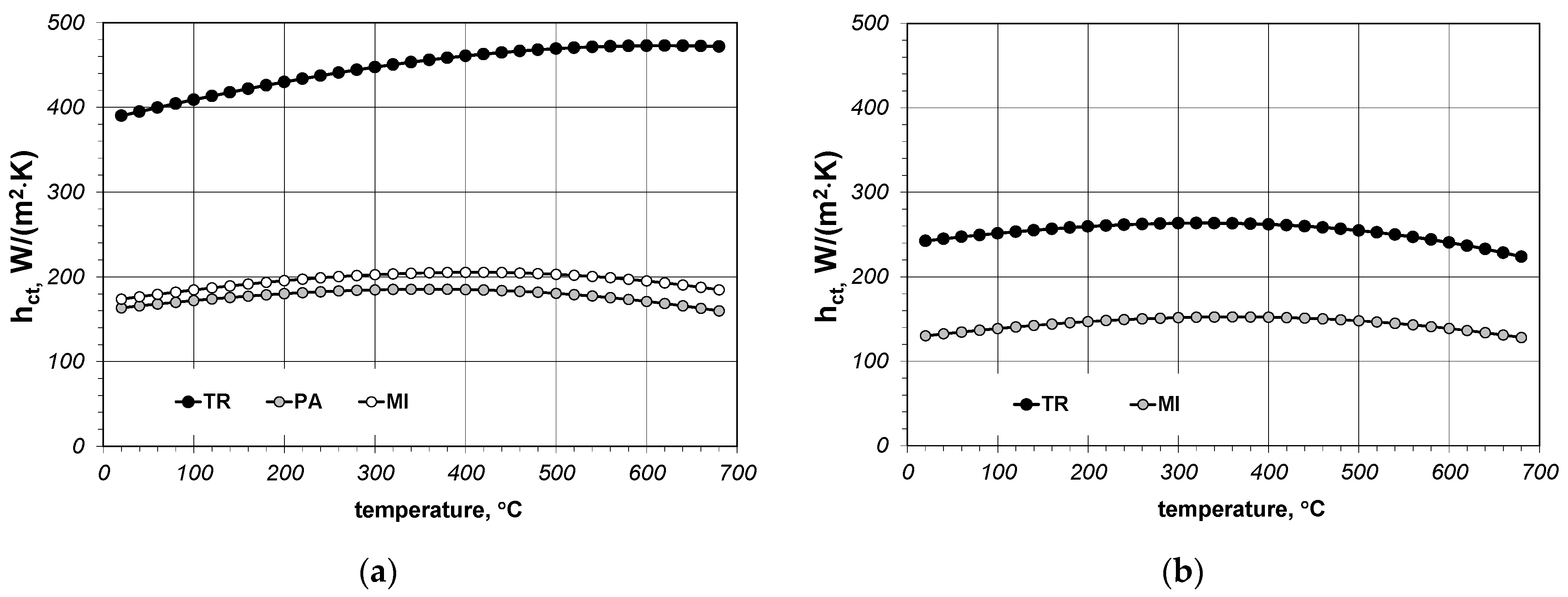 Applsci 12 06977 g009 550