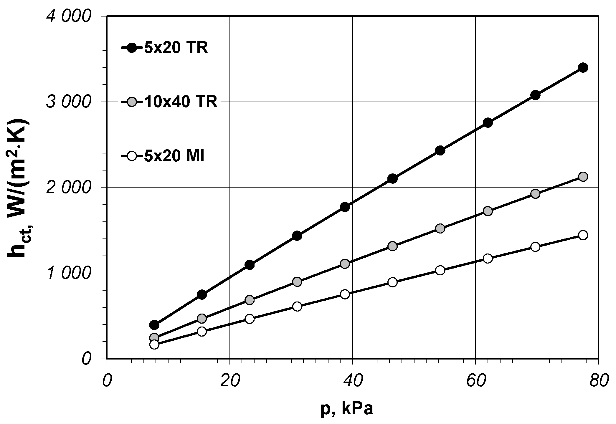 Applsci 12 06977 g010 550