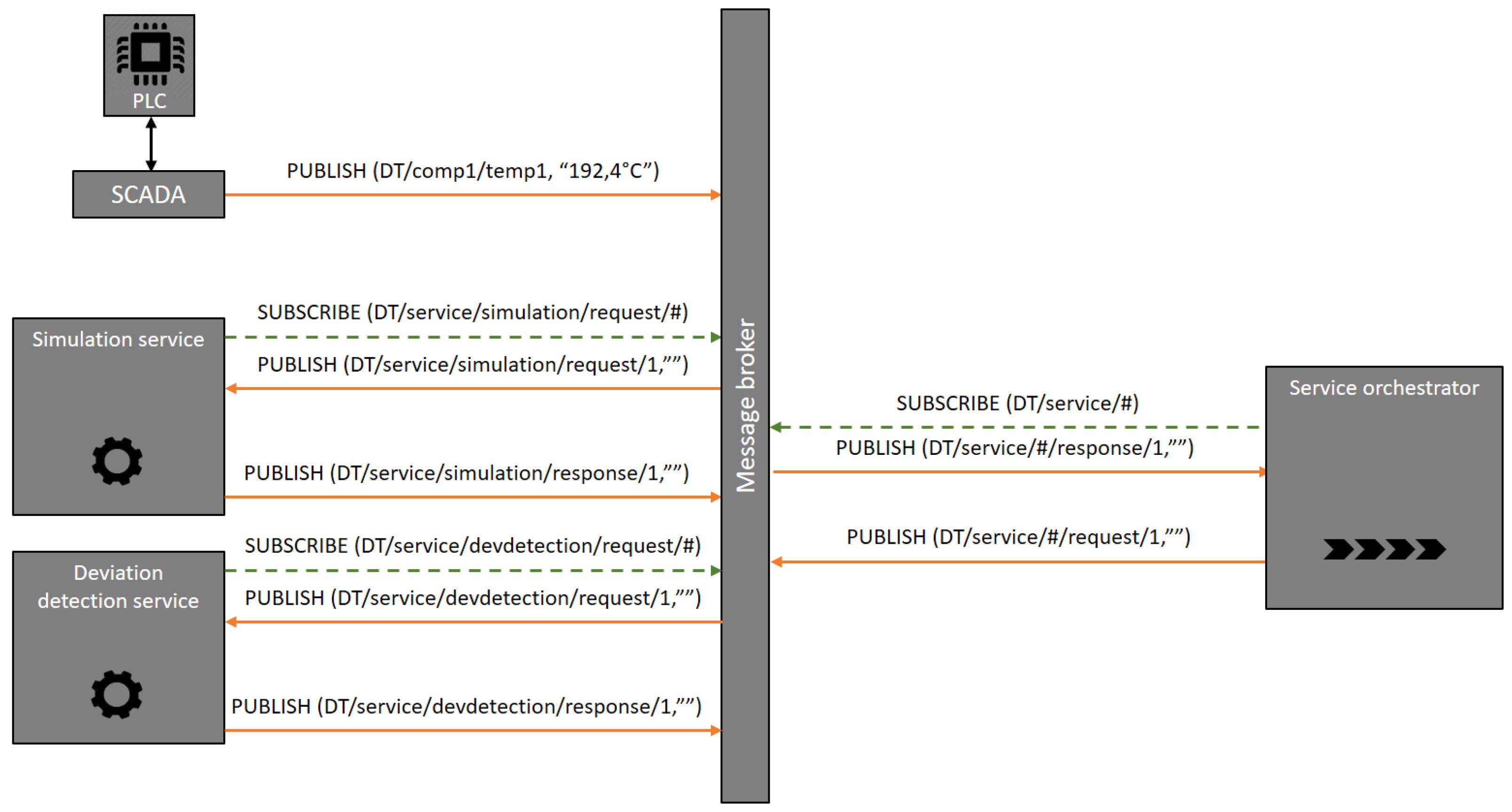 Applsci 12 06981 g003 550