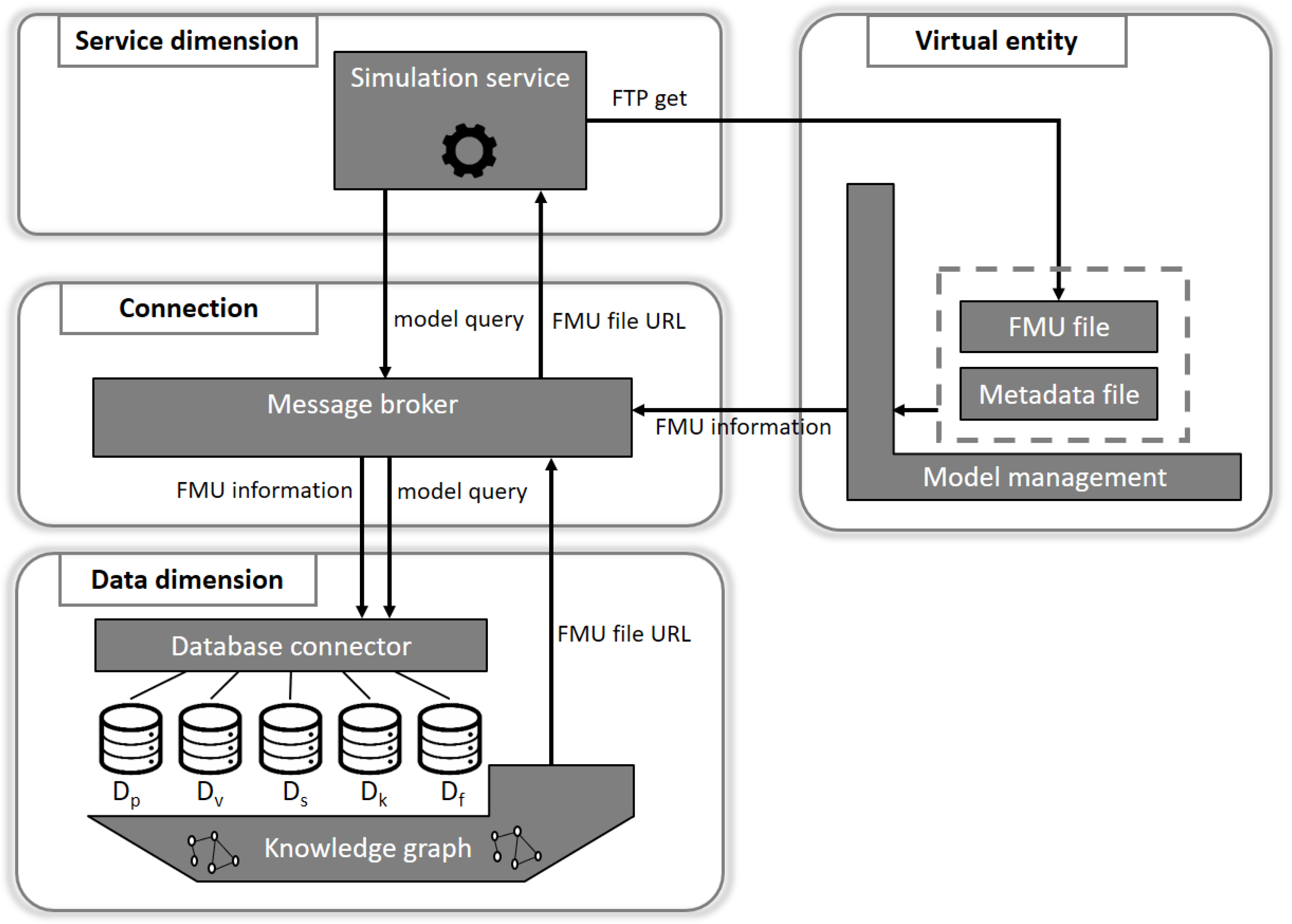 Applsci 12 06981 g004 550