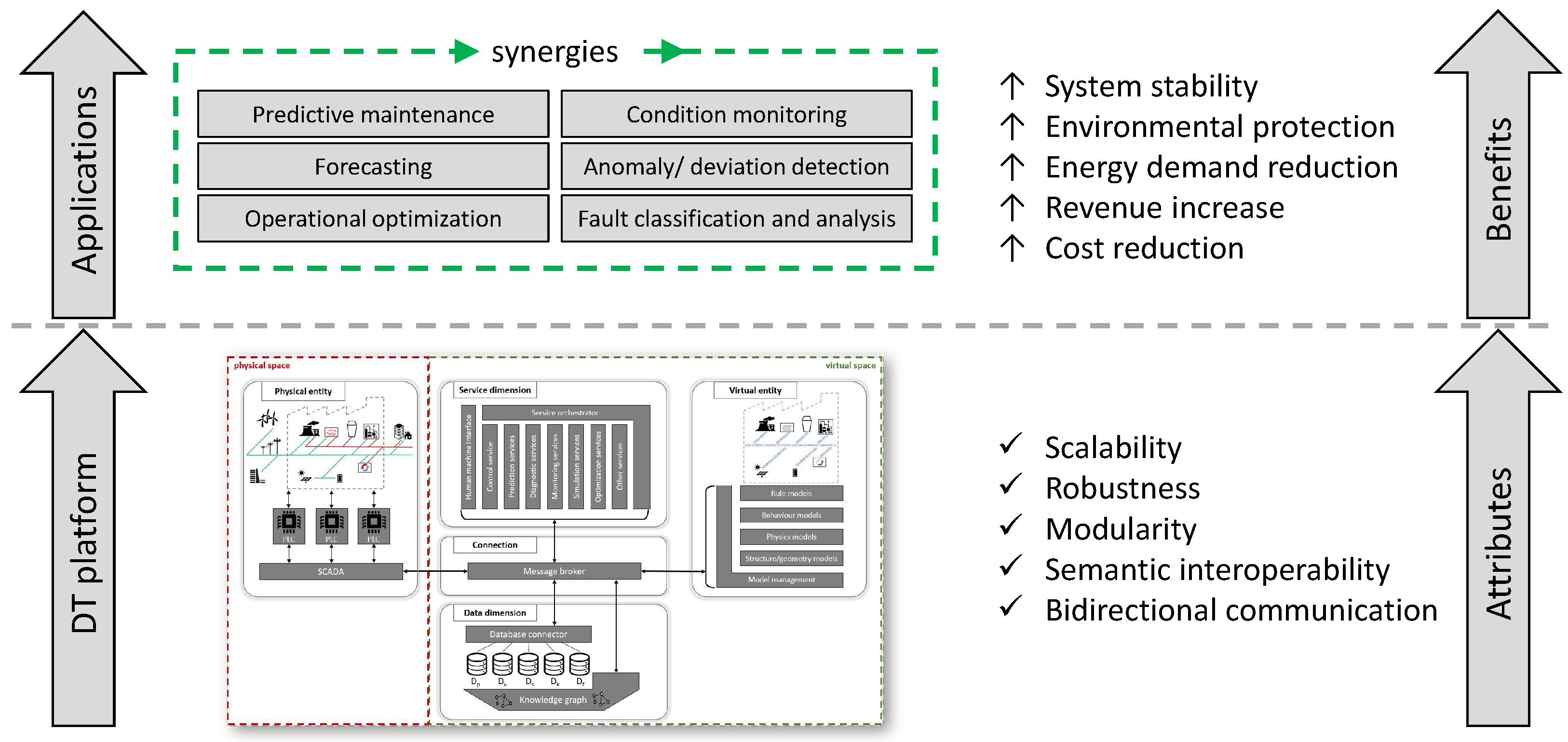 Applsci 12 06981 g006 550