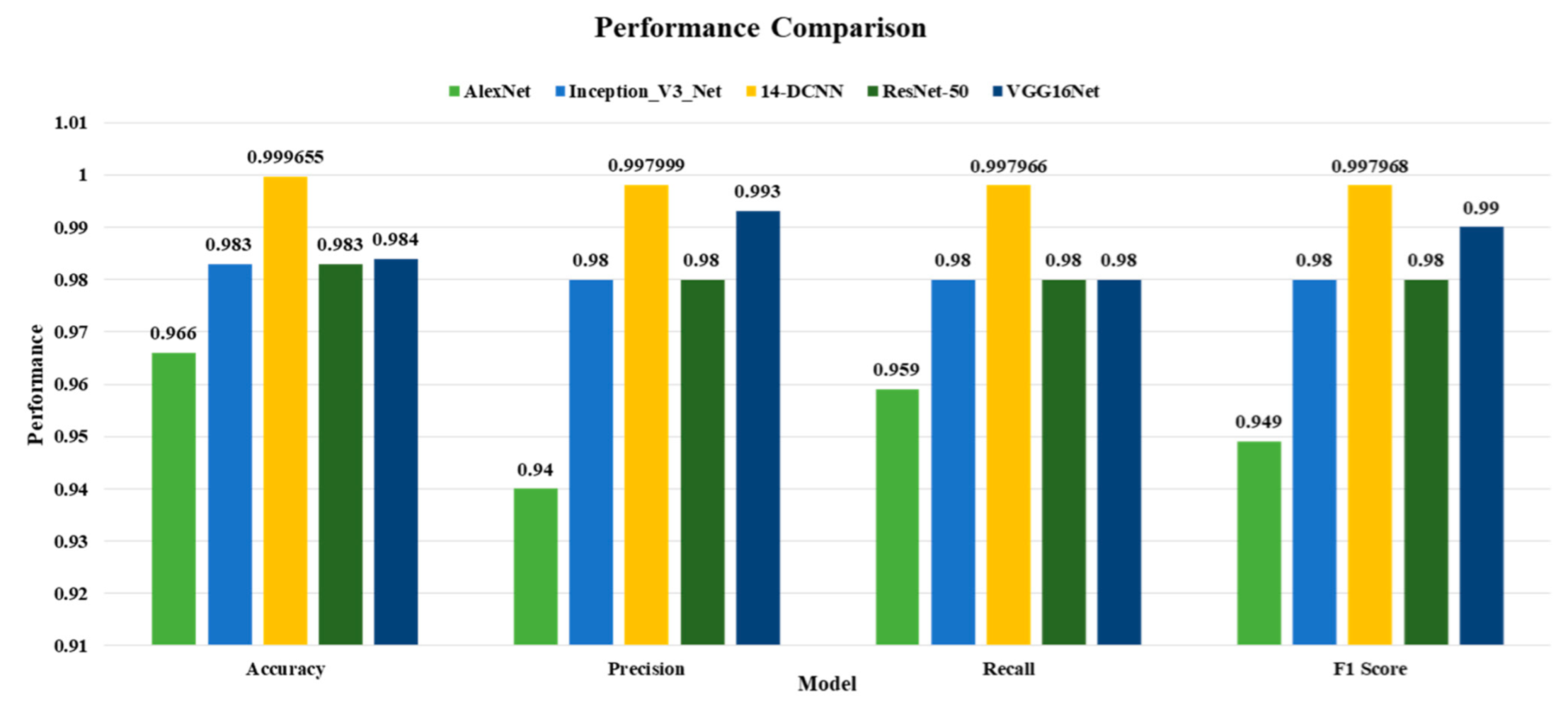 Applsci 12 06982 g007