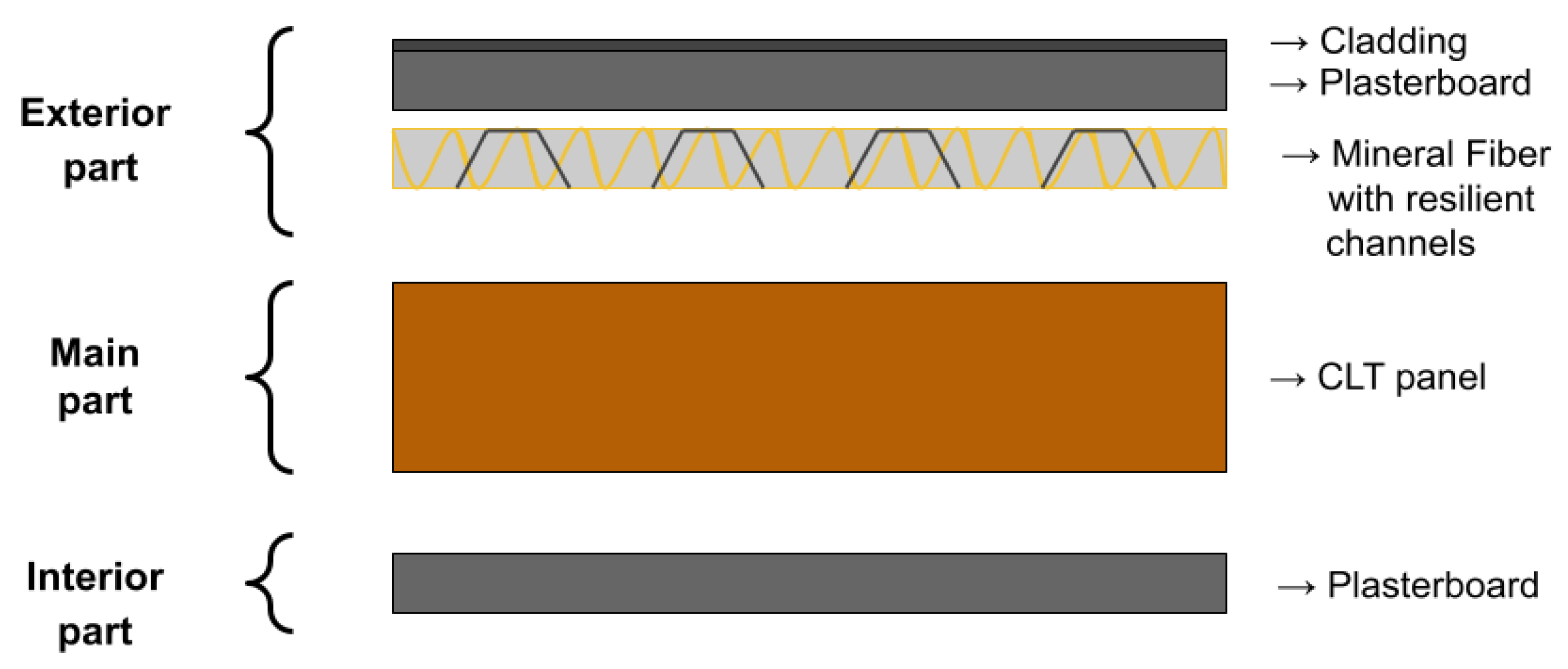 Applsci 12 06983 g002