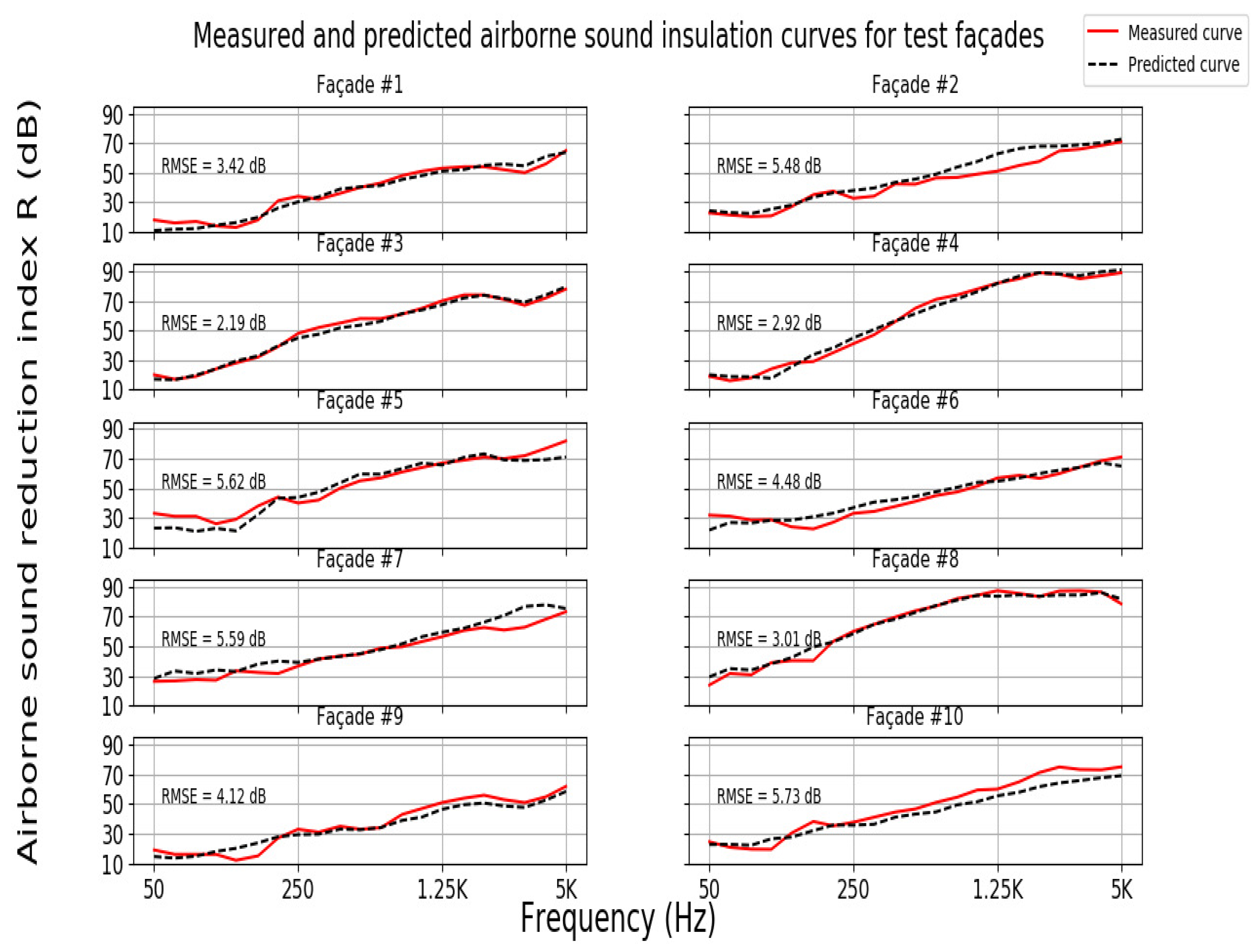 Applsci 12 06983 g003
