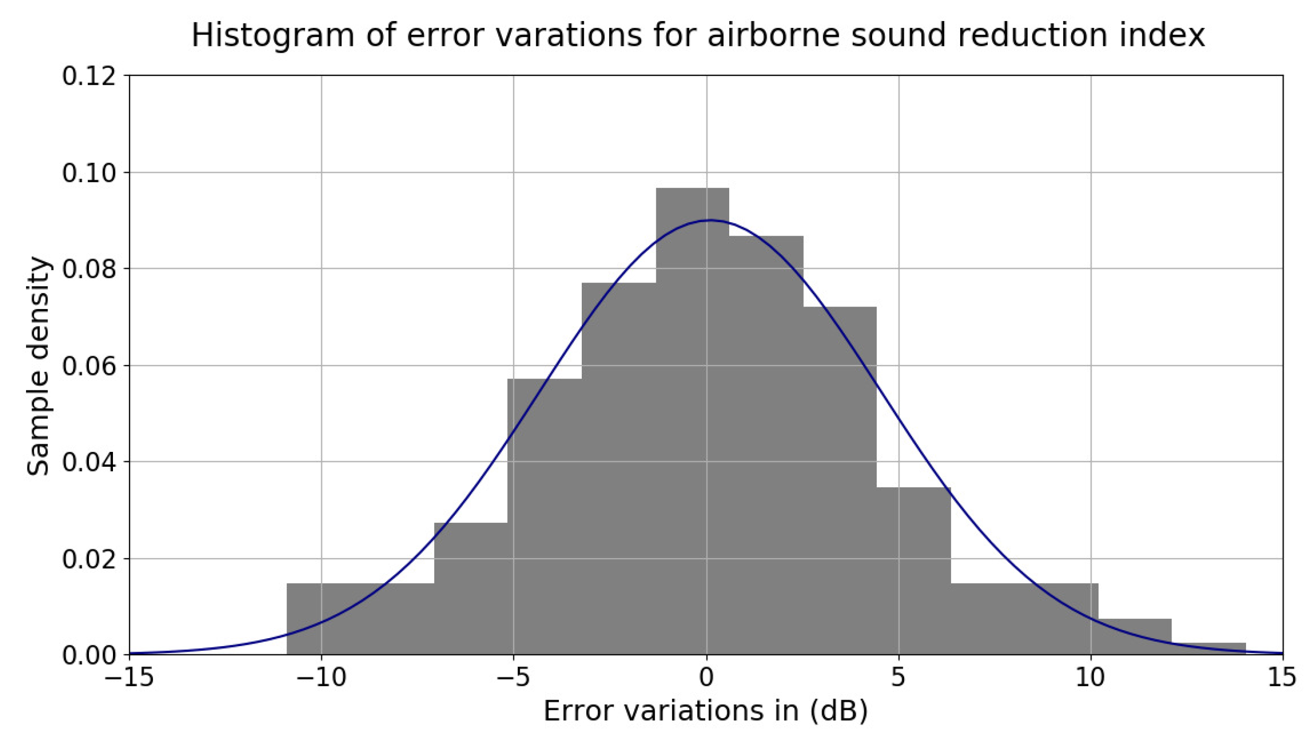 Applsci 12 06983 g005