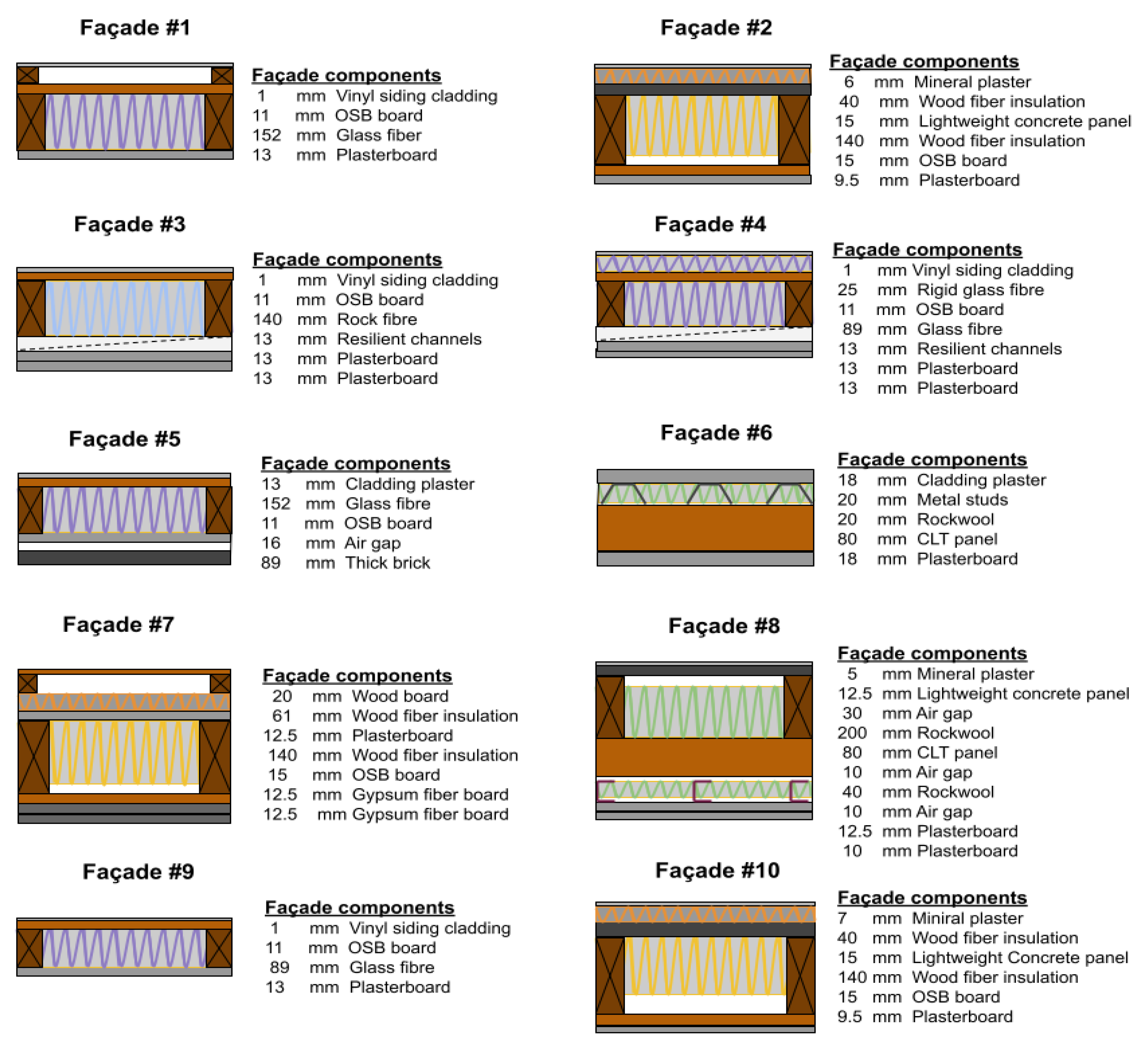Applsci 12 06983 g0a1
