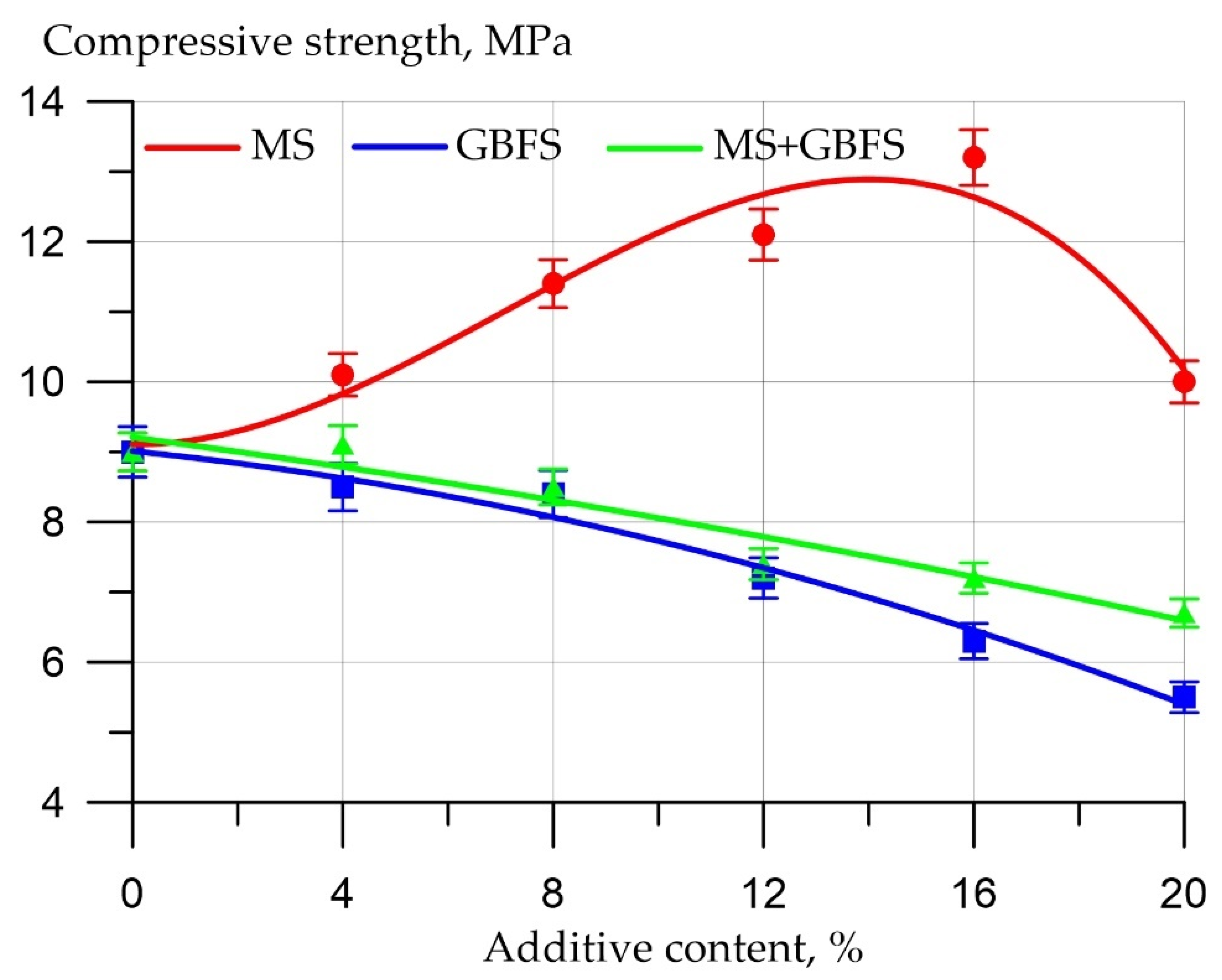 Applsci 12 06984 g006 550