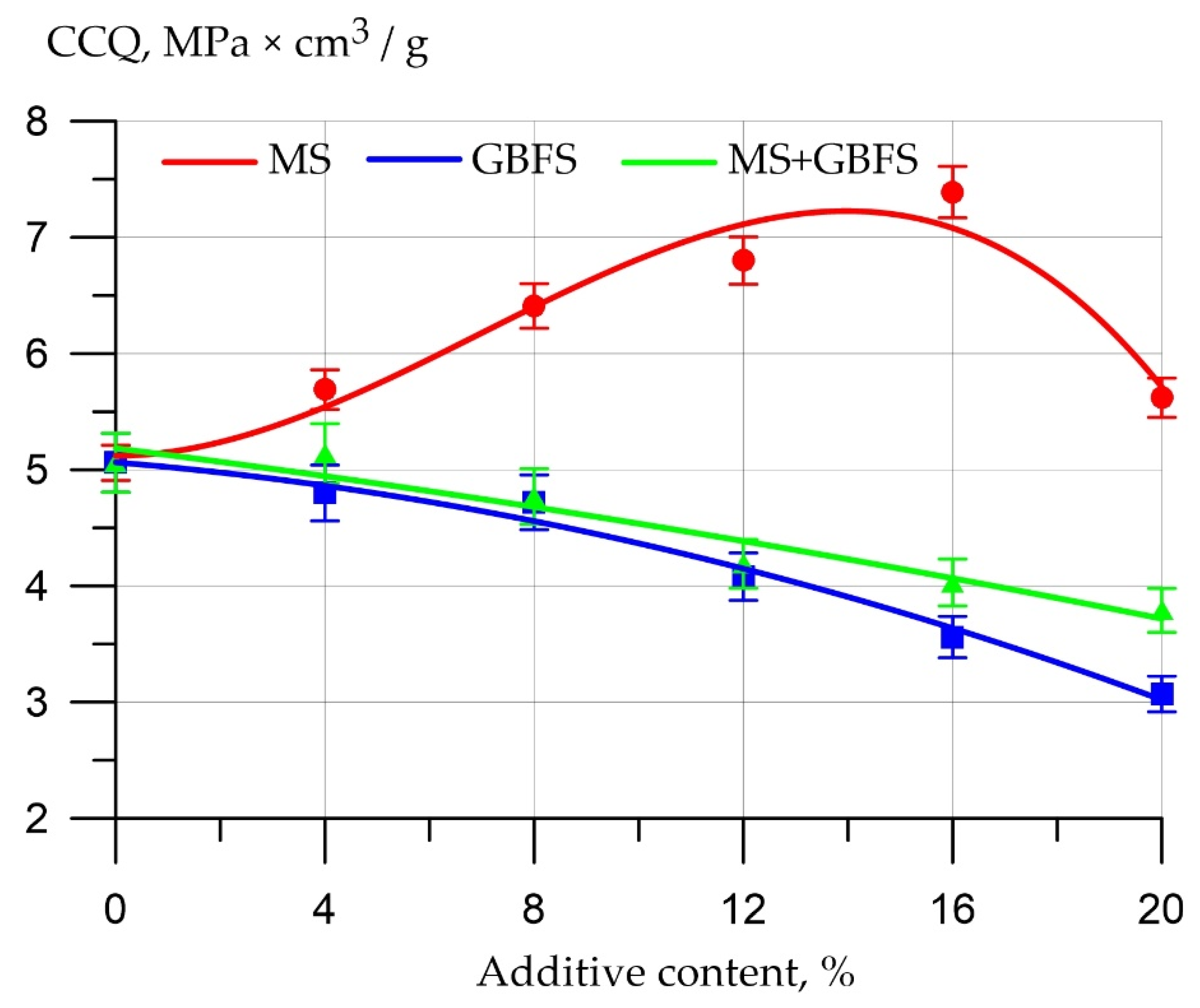 Applsci 12 06984 g007 550