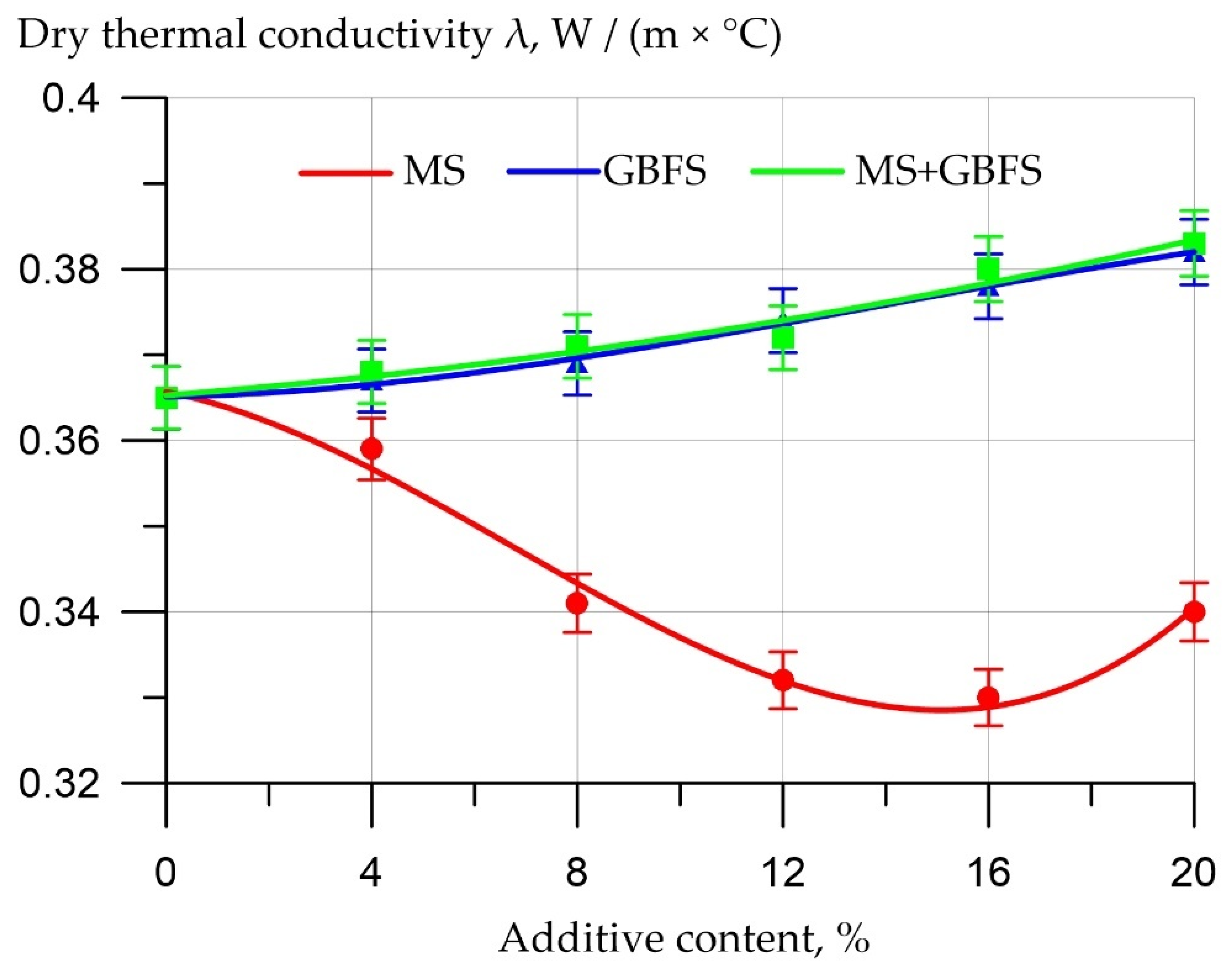 Applsci 12 06984 g008 550