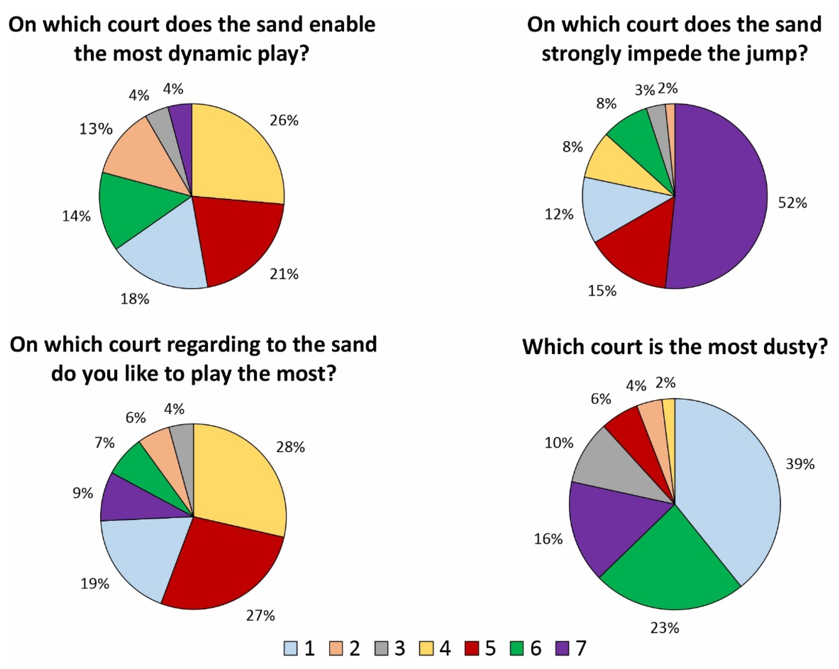 Applsci 12 06985 g007 550