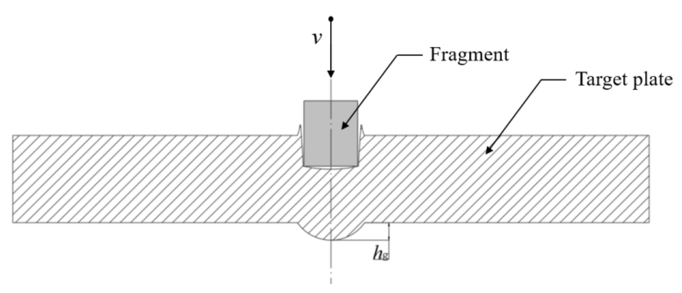 Applsci 12 06987 g002 550