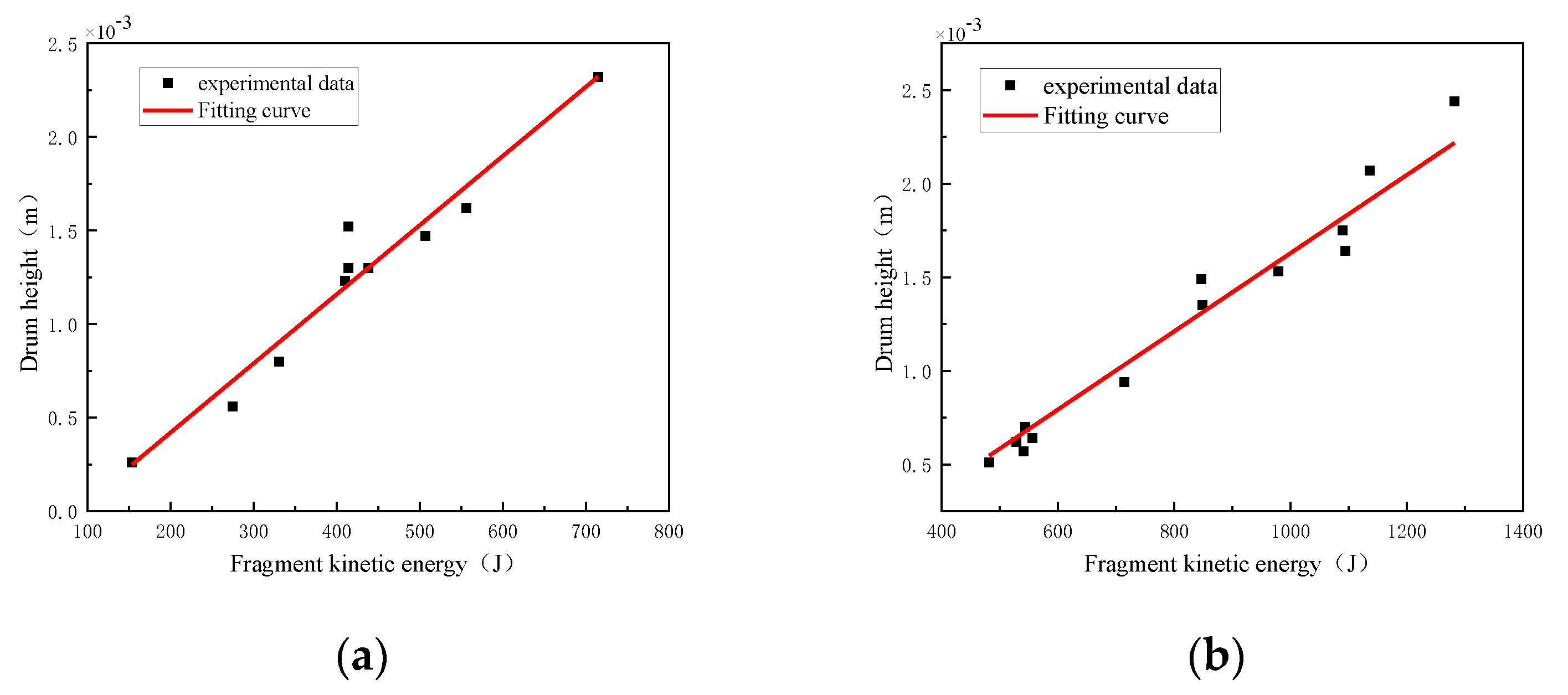 Applsci 12 06987 g006 550