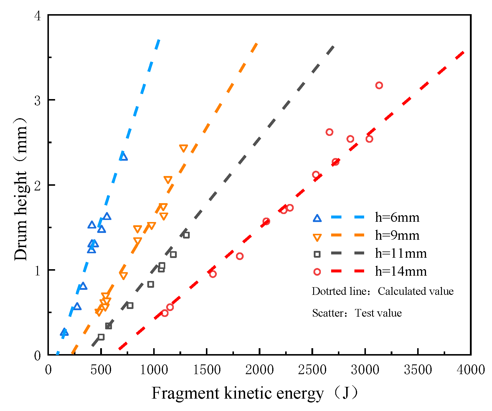 Applsci 12 06987 g008 550