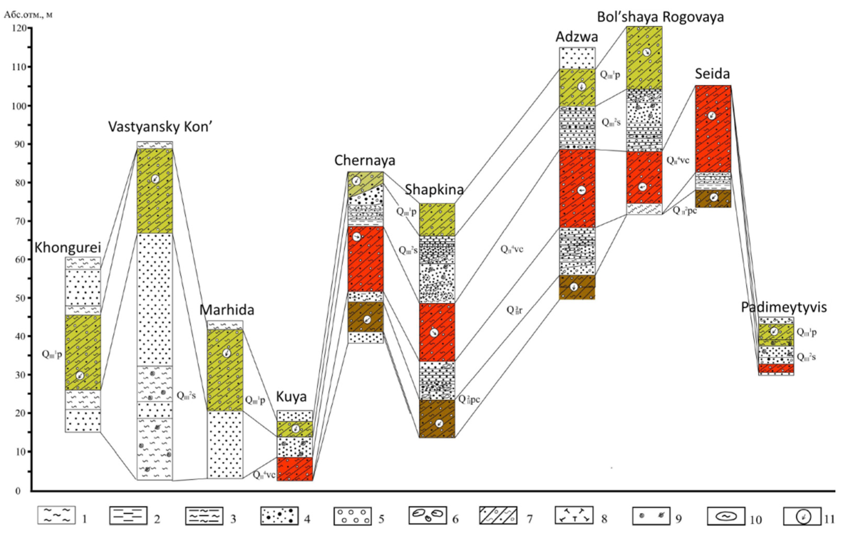 Applsci 12 06988 g004 550