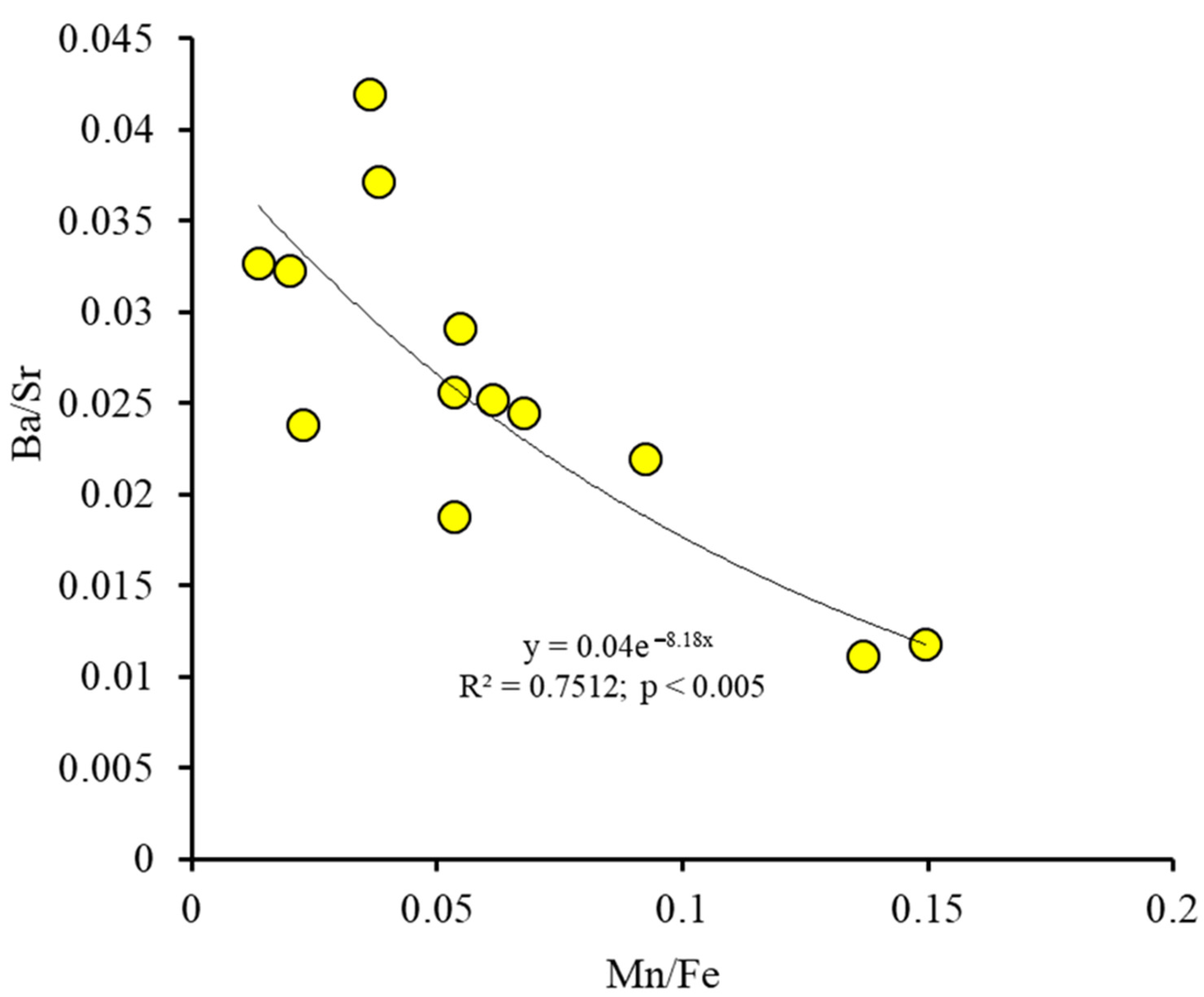 Applsci 12 06988 g009 550