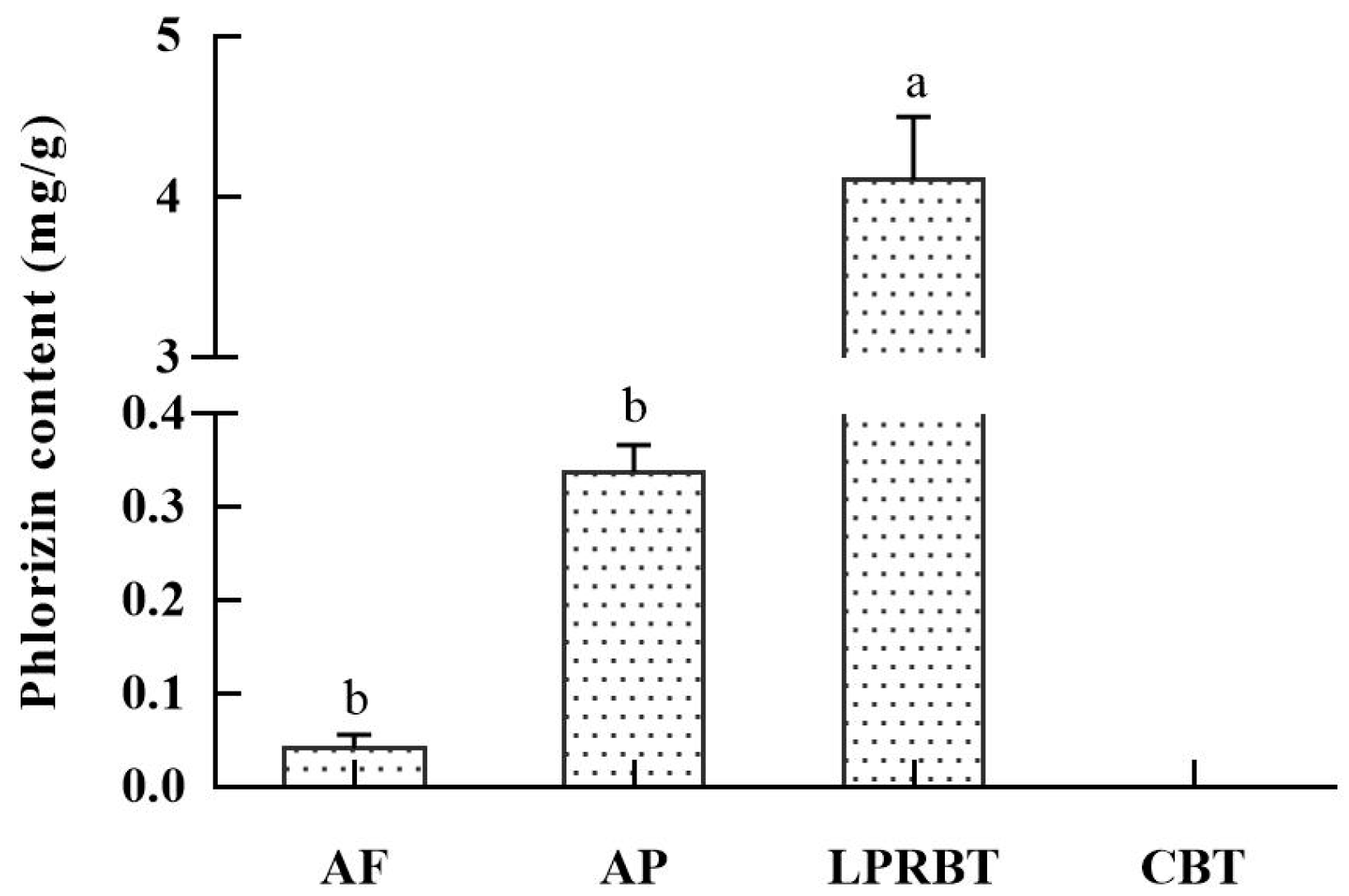 Applsci 12 06991 g001