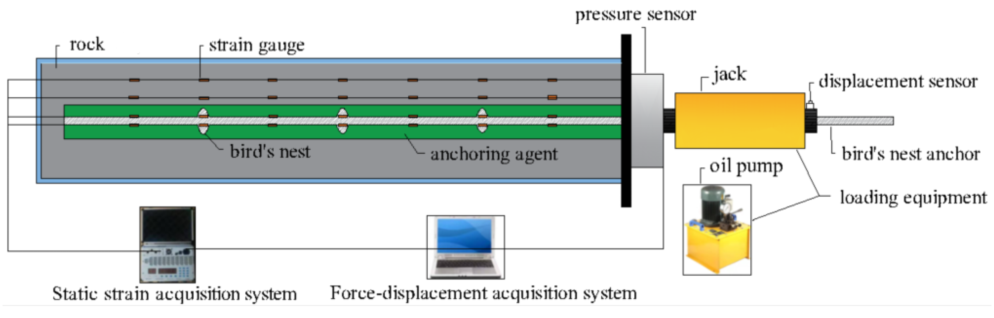 Applsci 12 06992 g003 Applsci 12 06992 g003