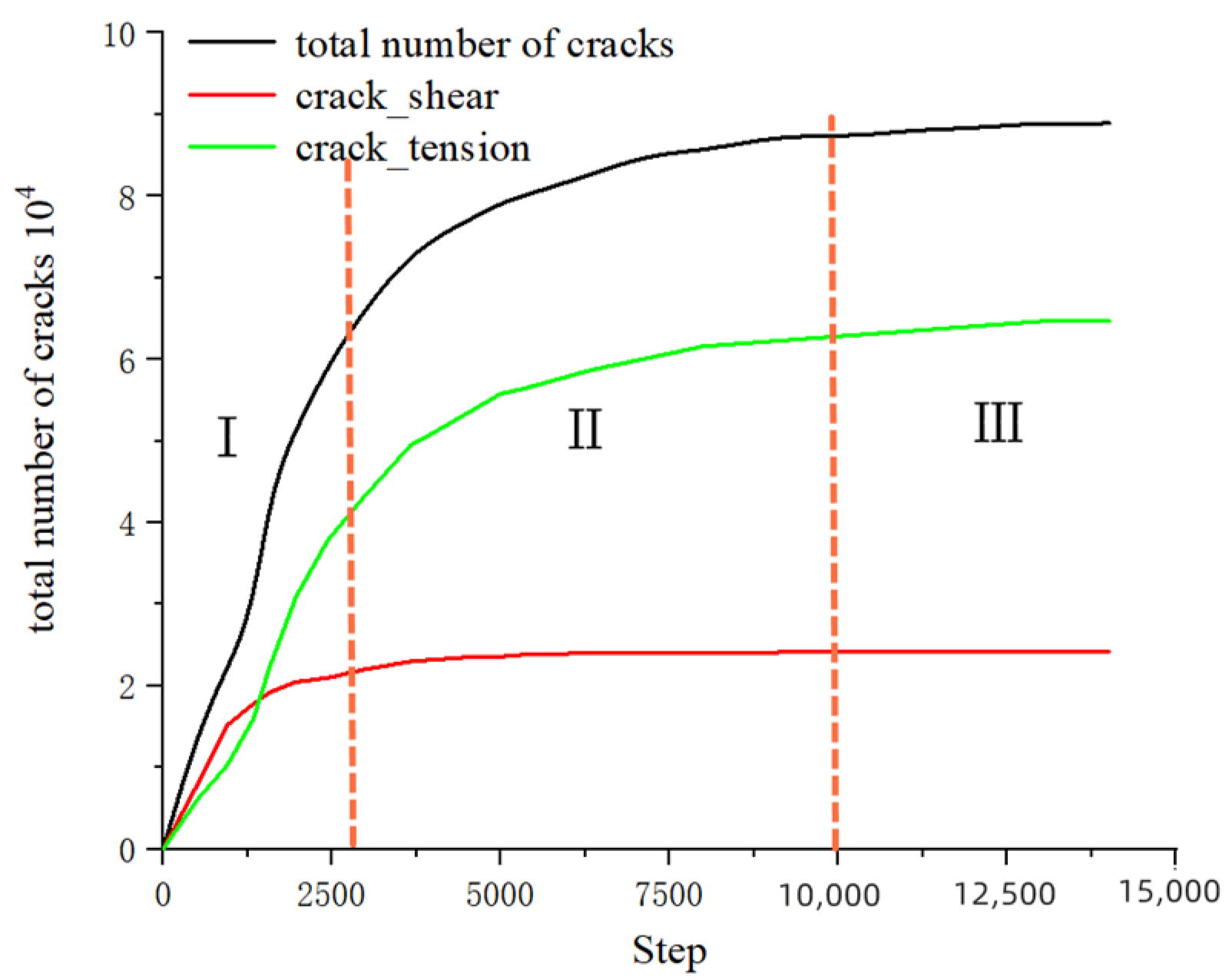 Applsci 12 06992 g014 Applsci 12 06992 g014