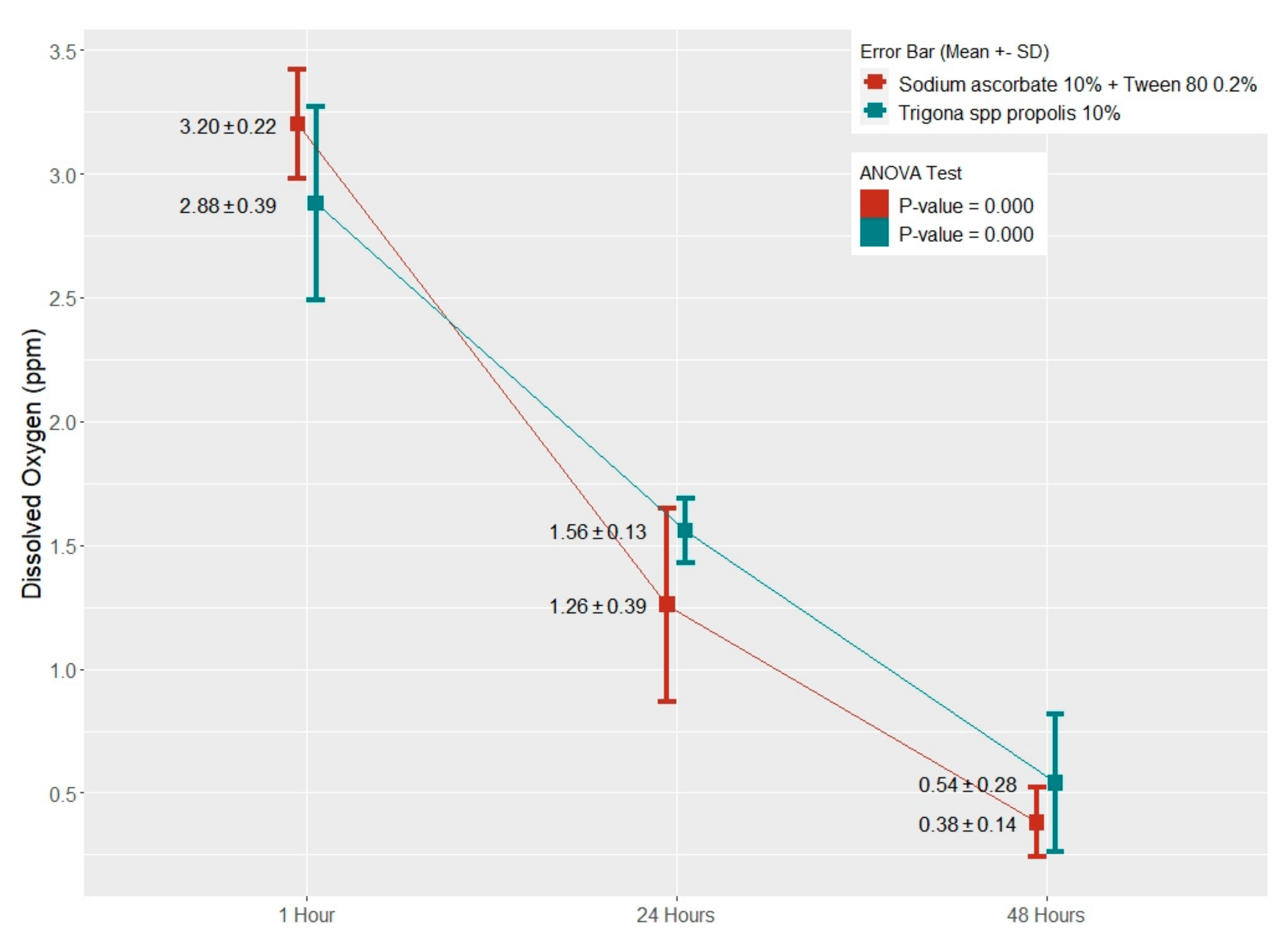 Applsci 12 06996 g001
