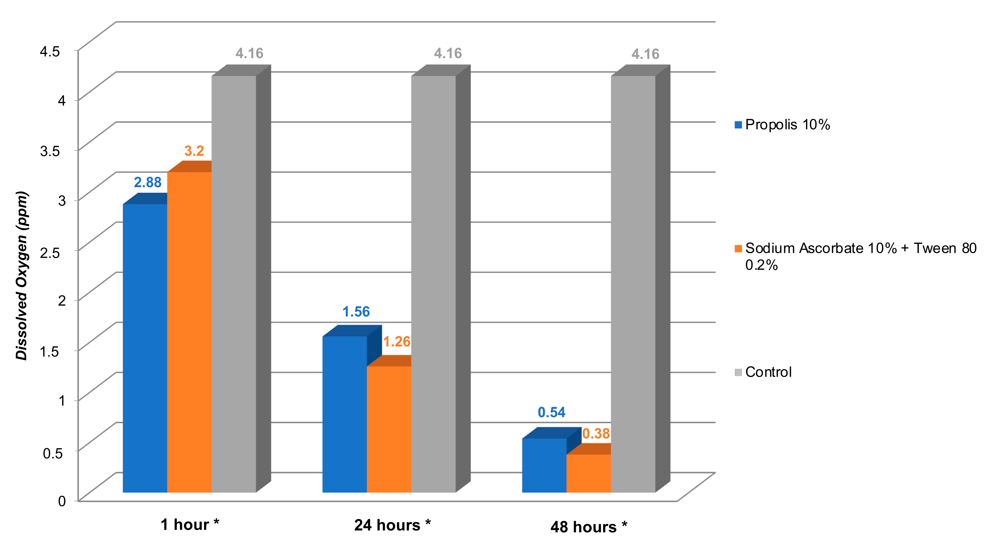 Applsci 12 06996 g002