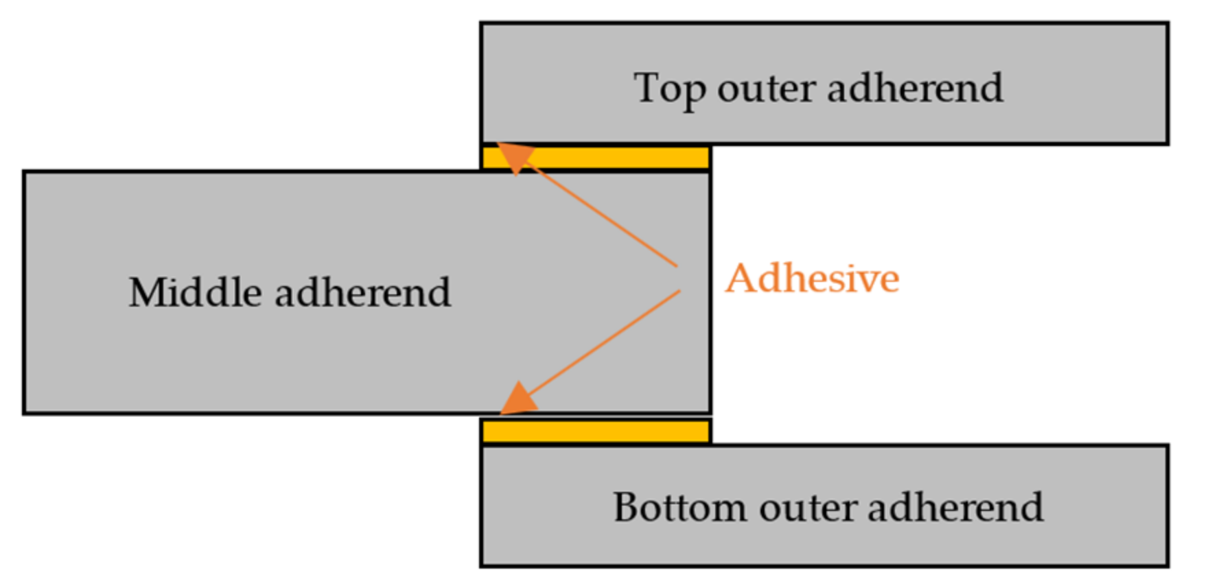 Applsci 12 06997 g001 550