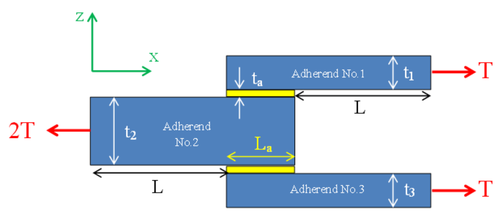 Applsci 12 06997 g002 550