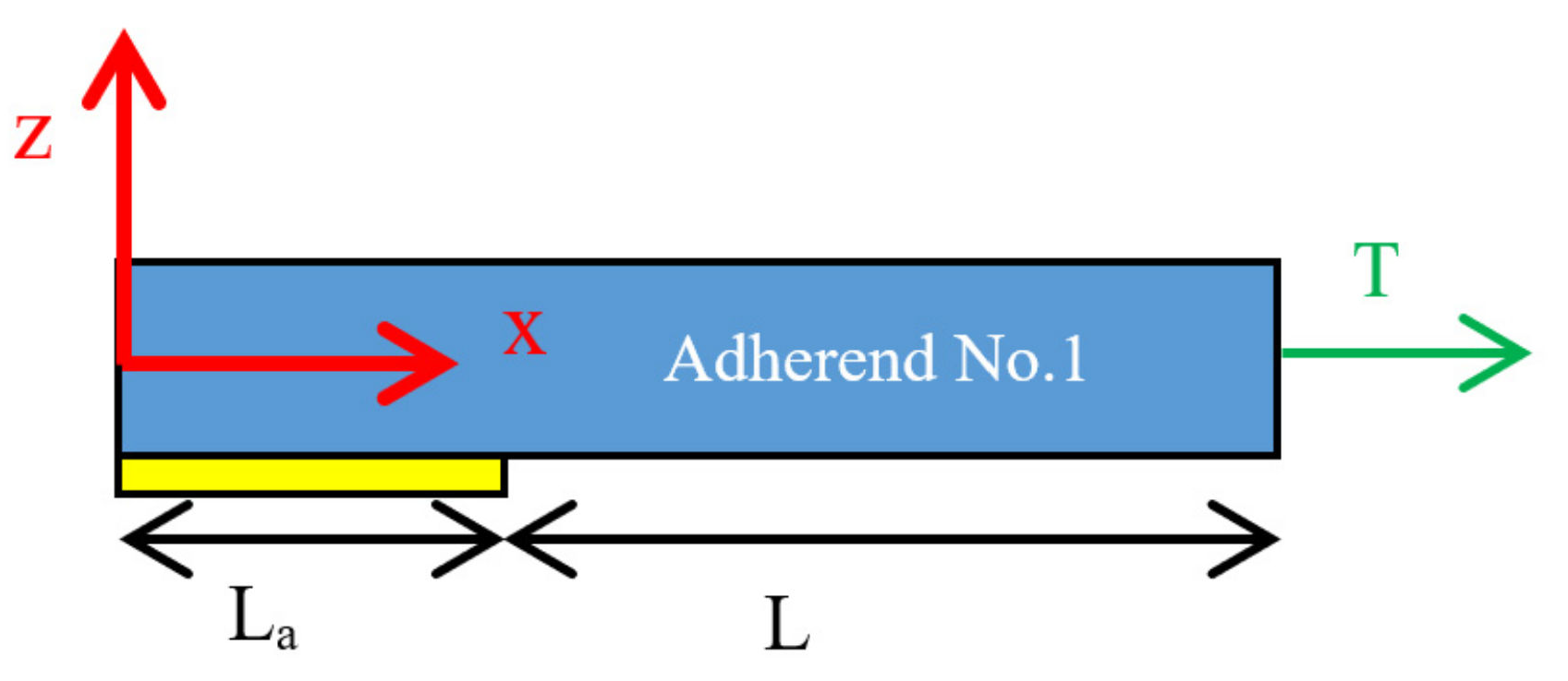 Applsci 12 06997 g005 550