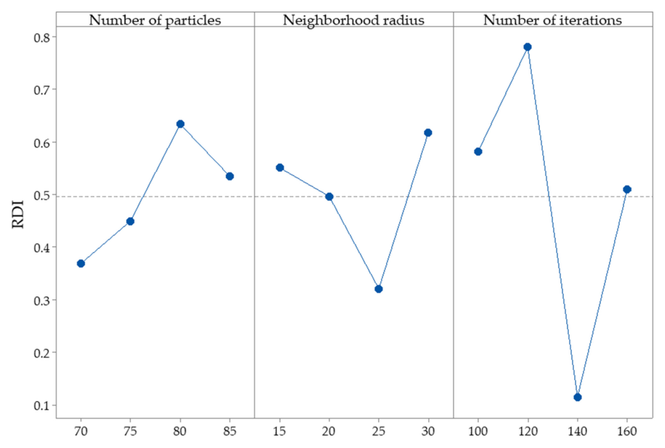 Applsci 12 06997 g009 550