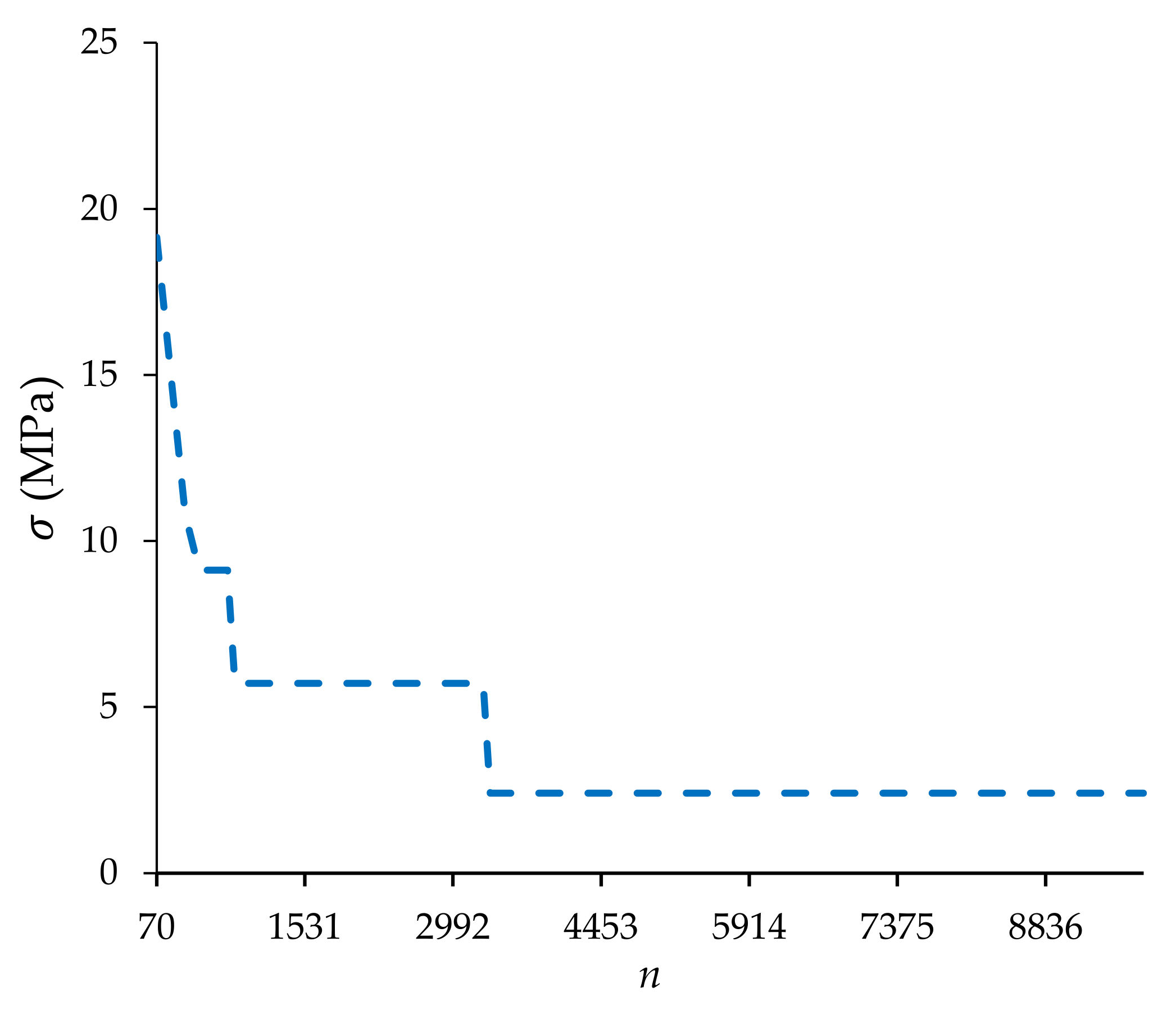 Applsci 12 06997 g010 550