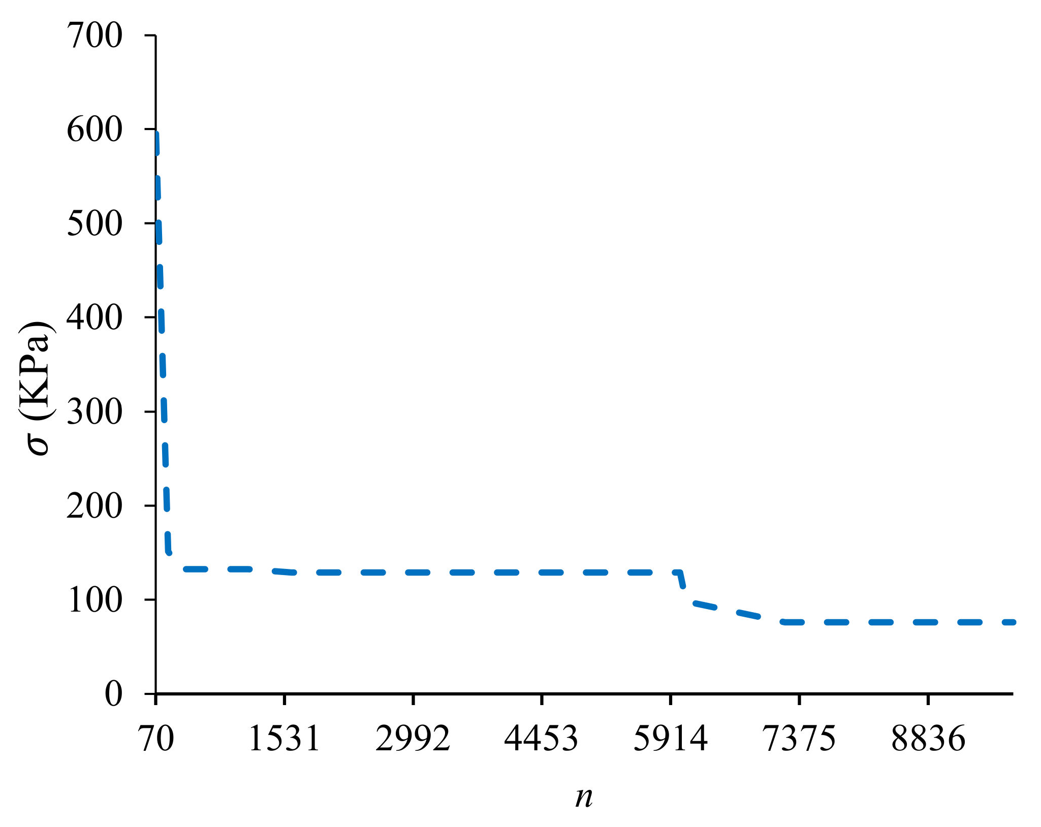 Applsci 12 06997 g011 550