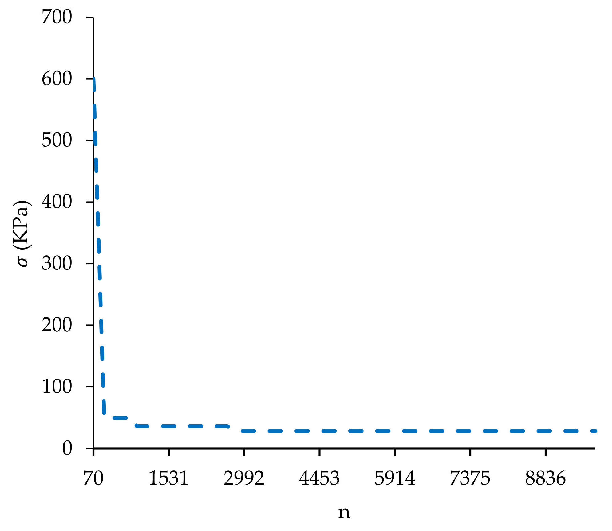 Applsci 12 06997 g012 550