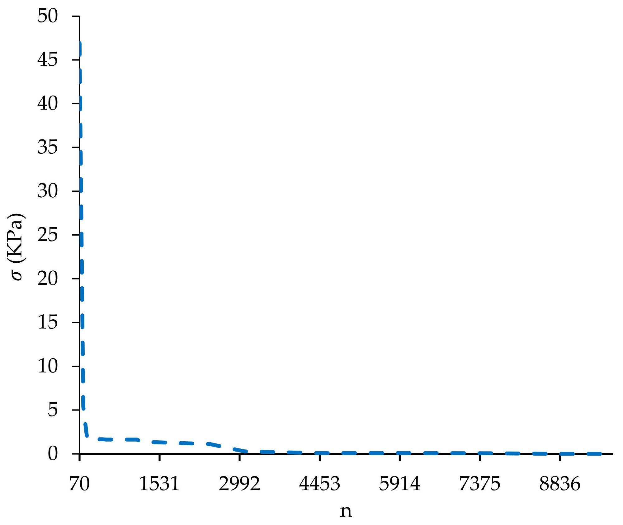 Applsci 12 06997 g013 550