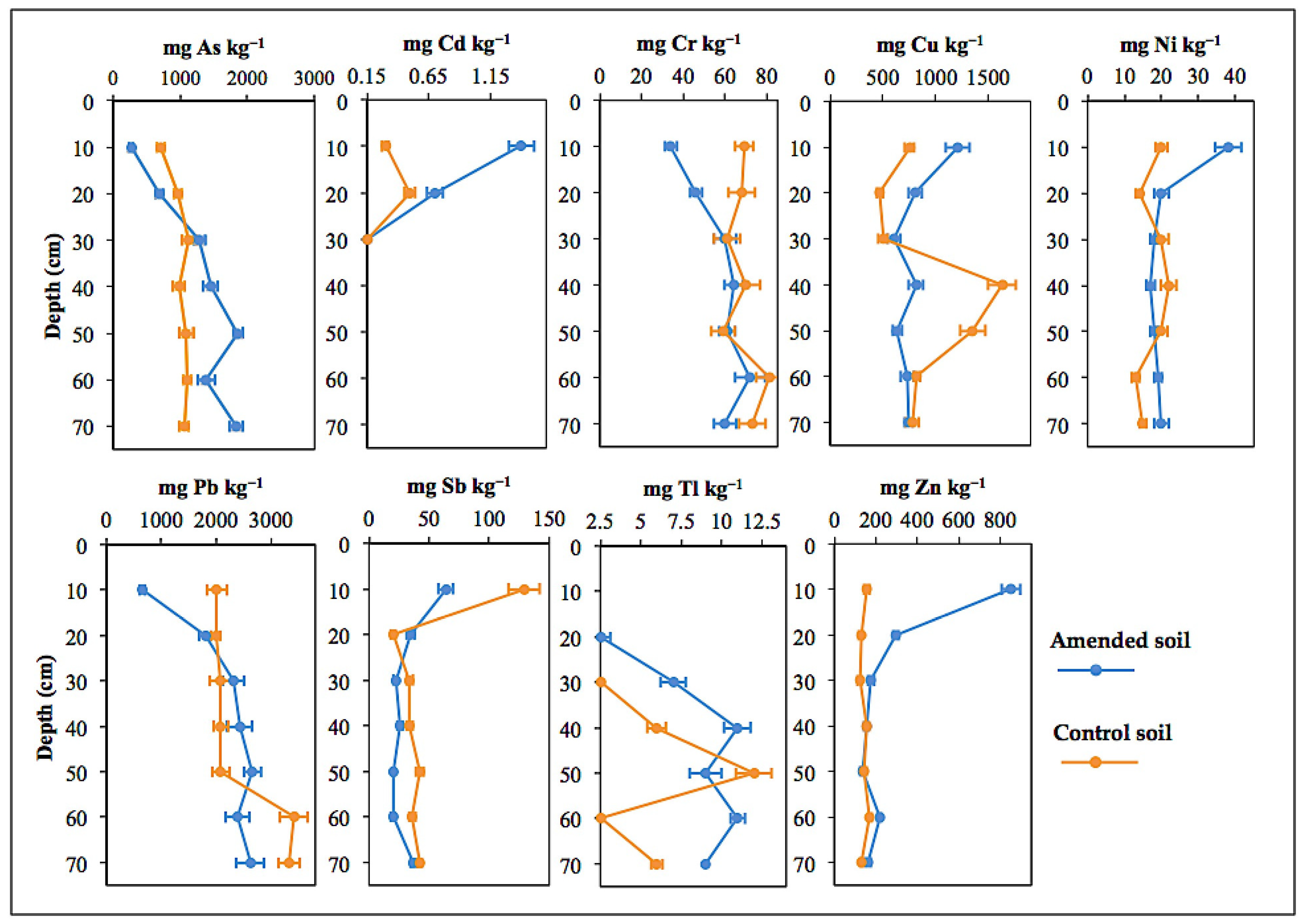 Applsci 12 06998 g004