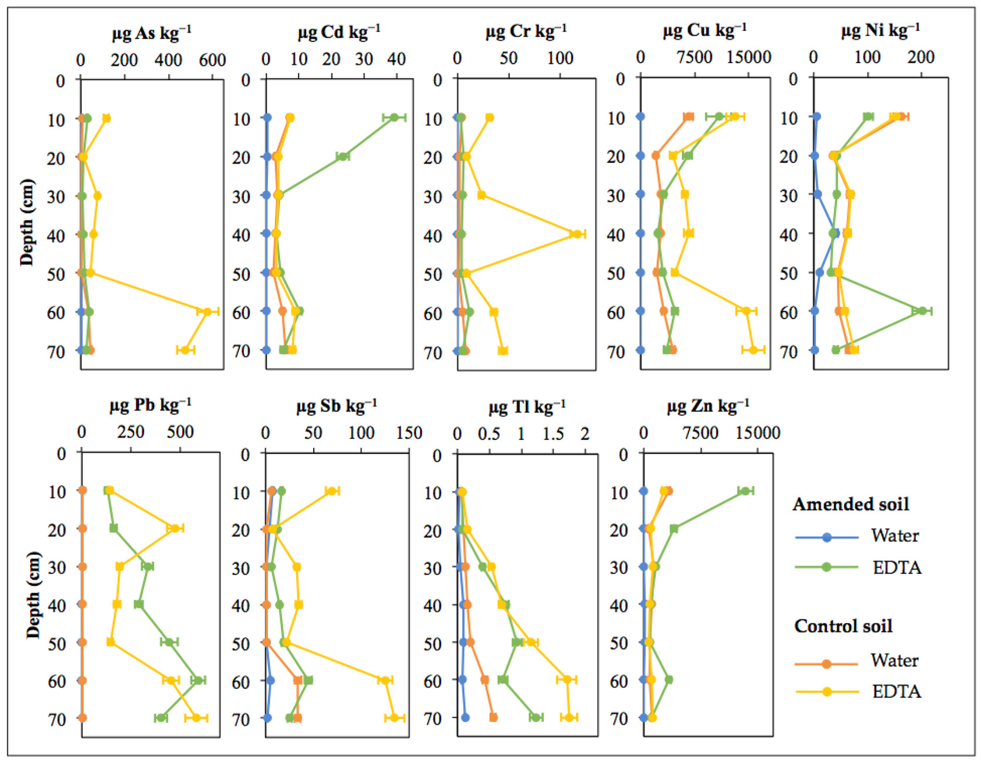 Applsci 12 06998 g008