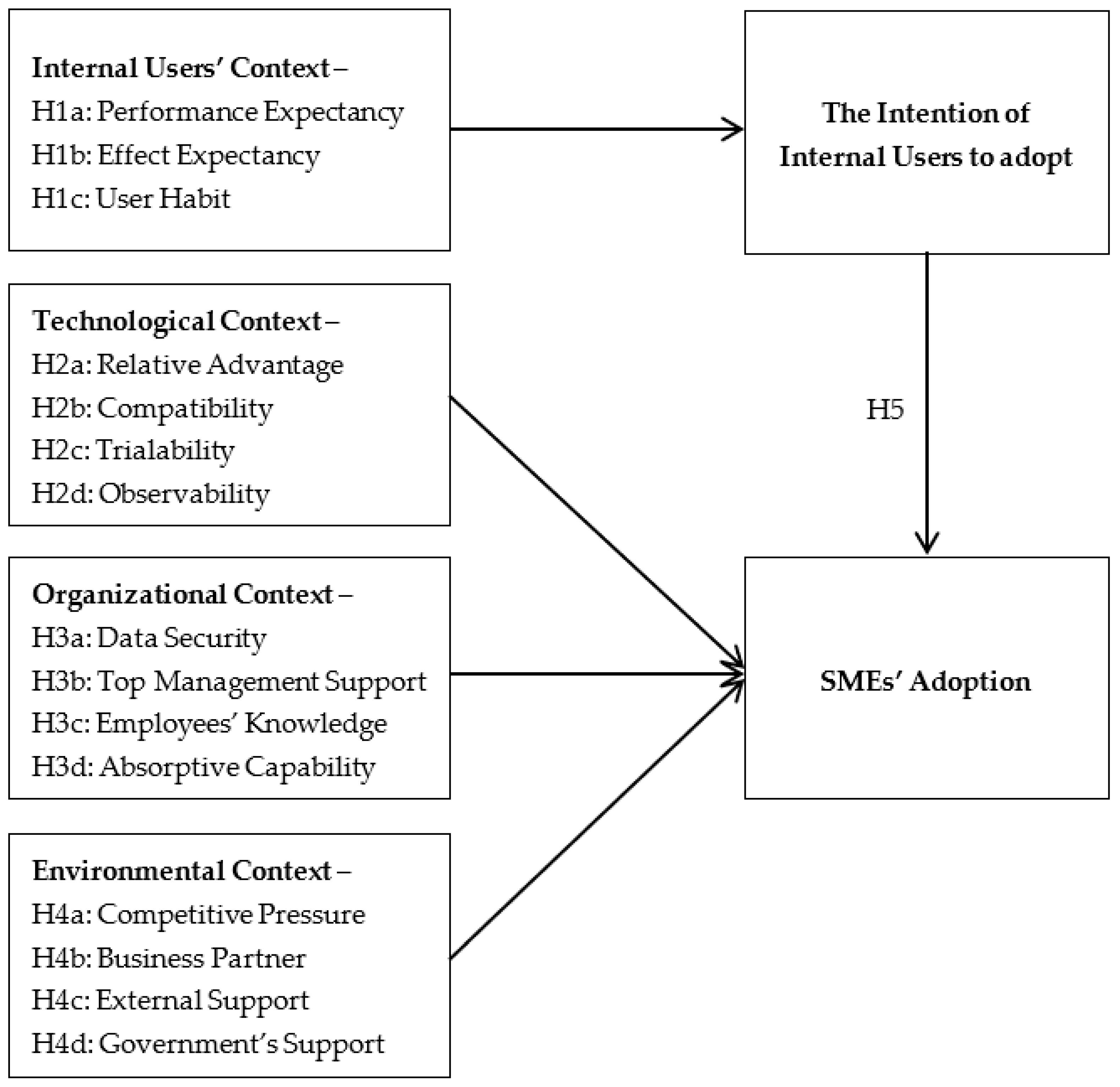 Applsci 12 07002 g002