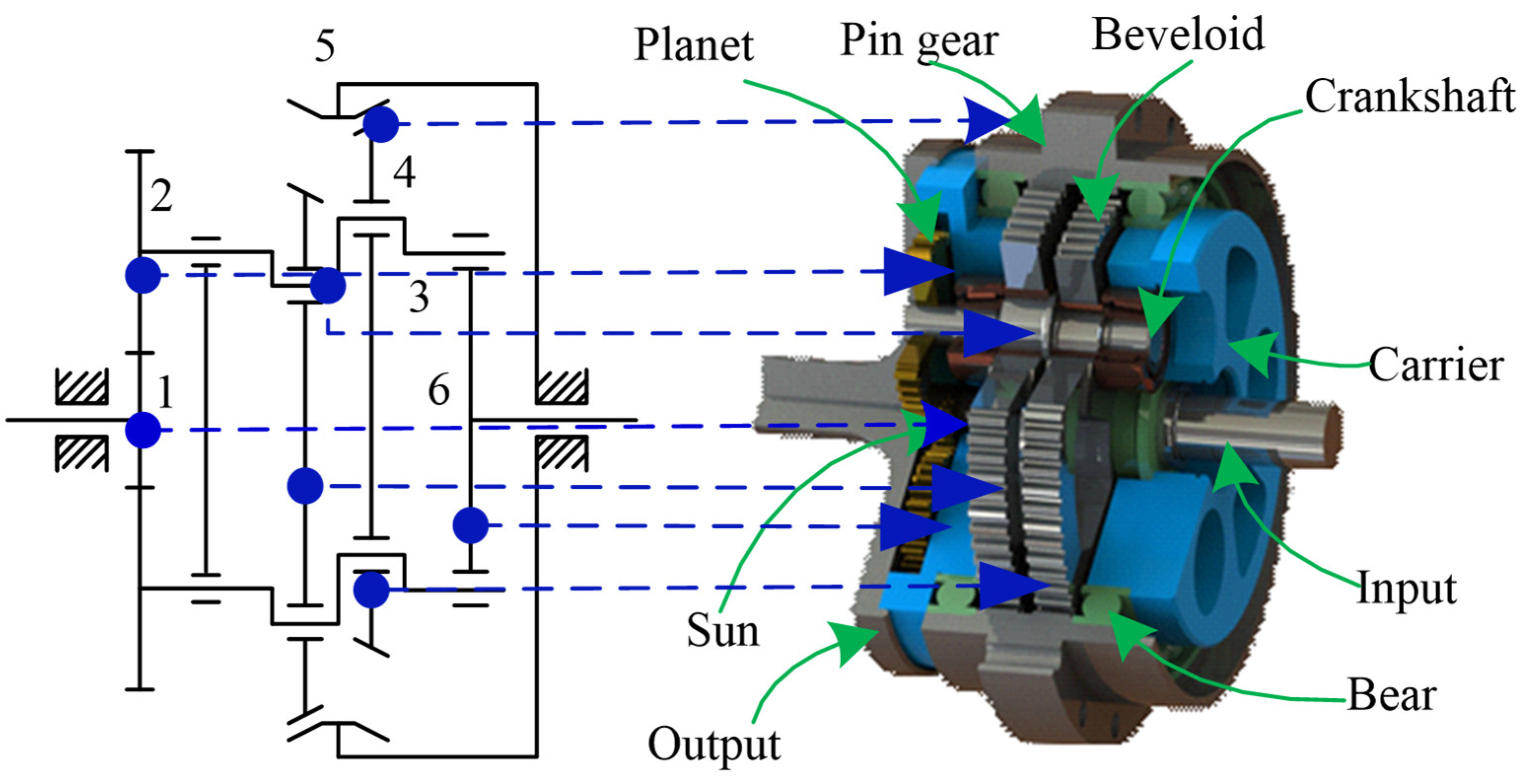 Applsci 12 07003 g001 550