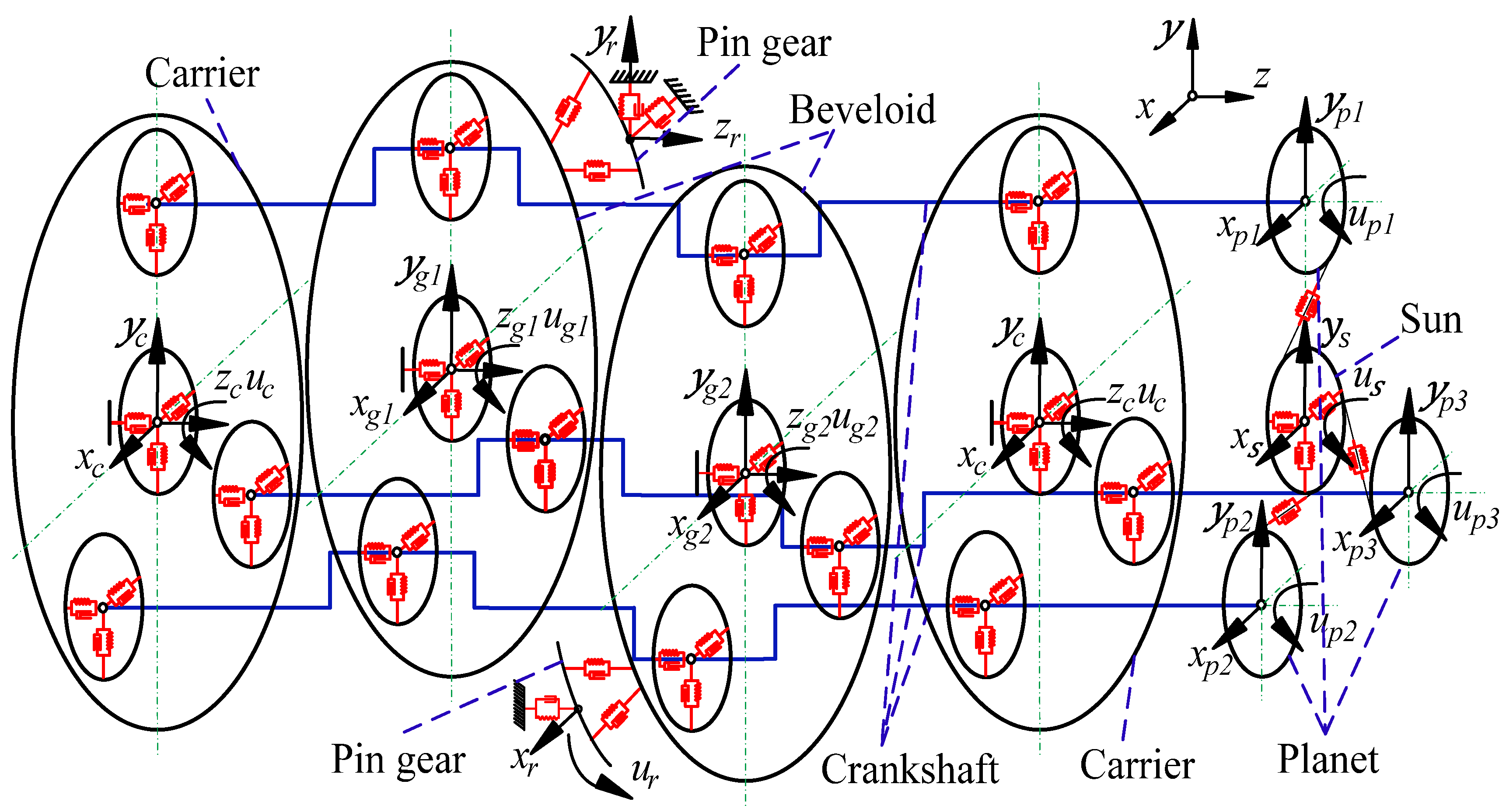Applsci 12 07003 g002 550