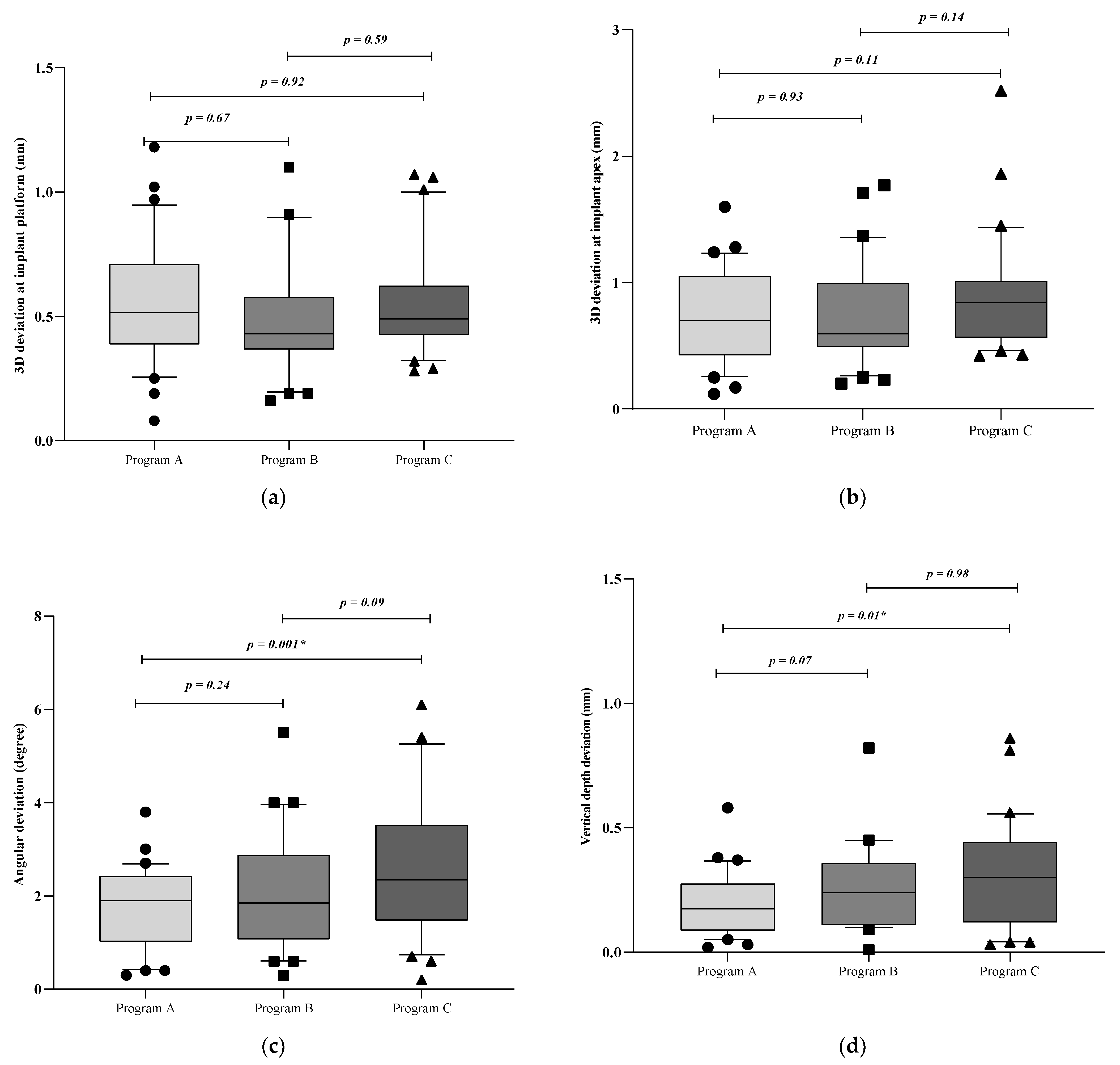 Applsci 12 07005 g007 Applsci 12 07005 g007