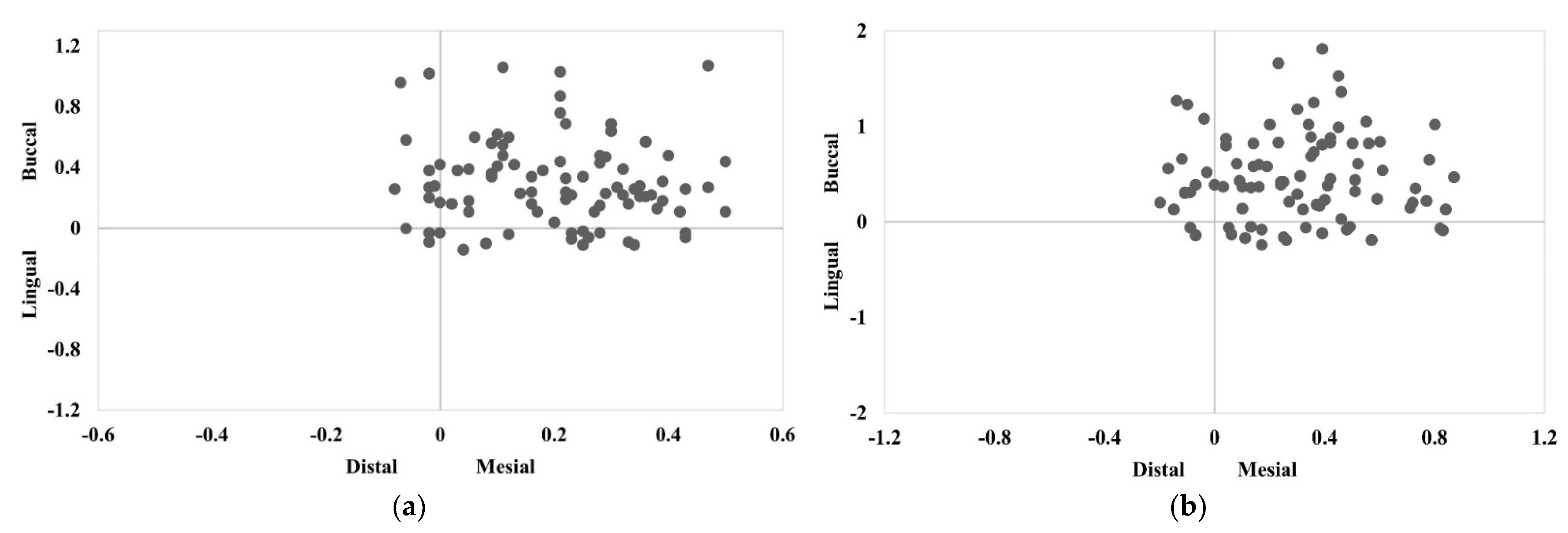 Applsci 12 07005 g008 Applsci 12 07005 g008