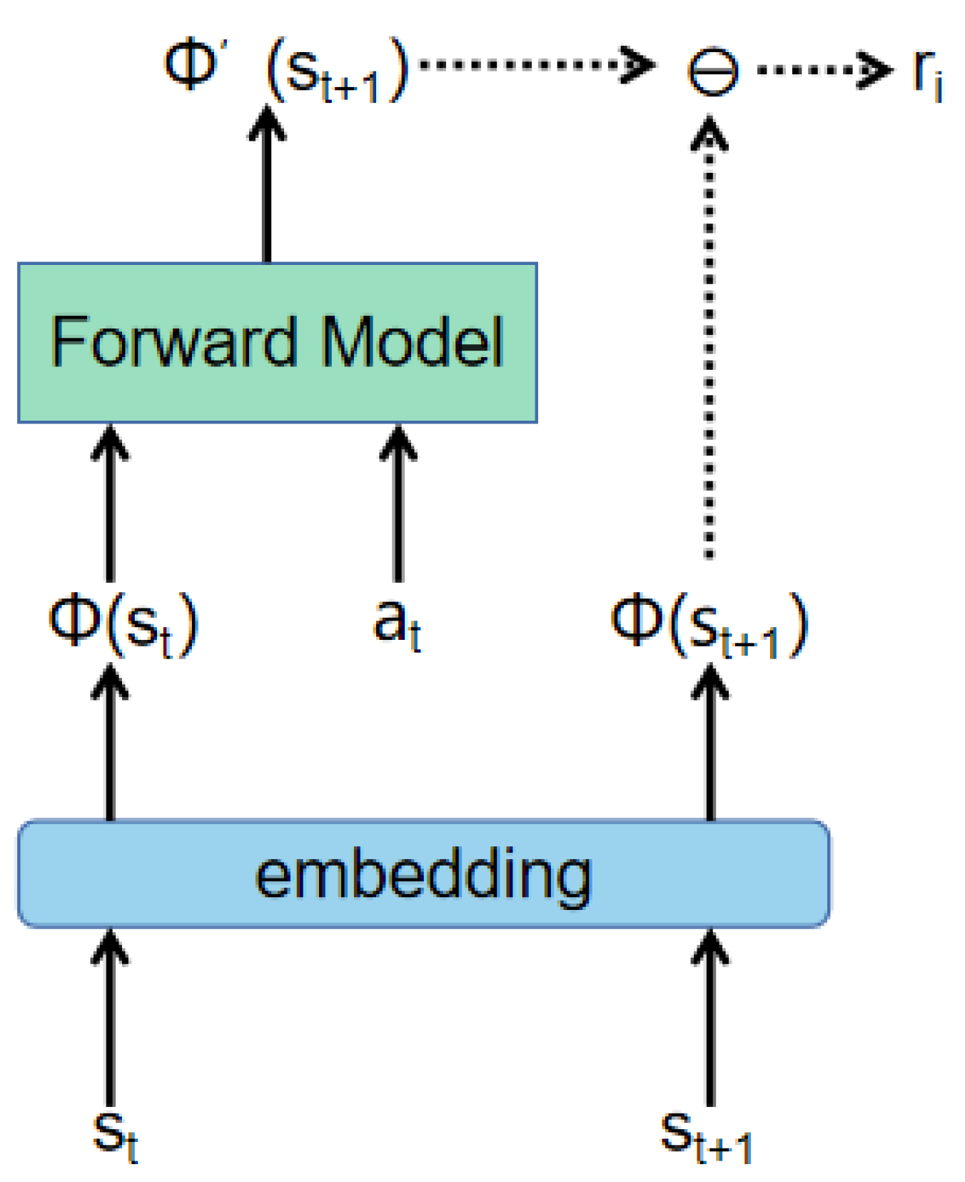 Applsci 12 07006 g005 550