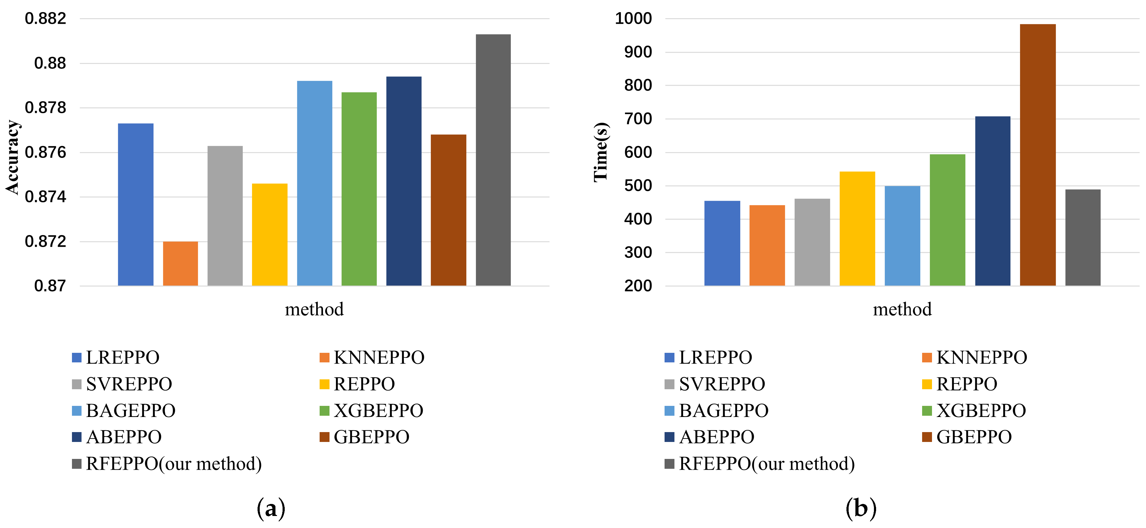 Applsci 12 07006 g009 550