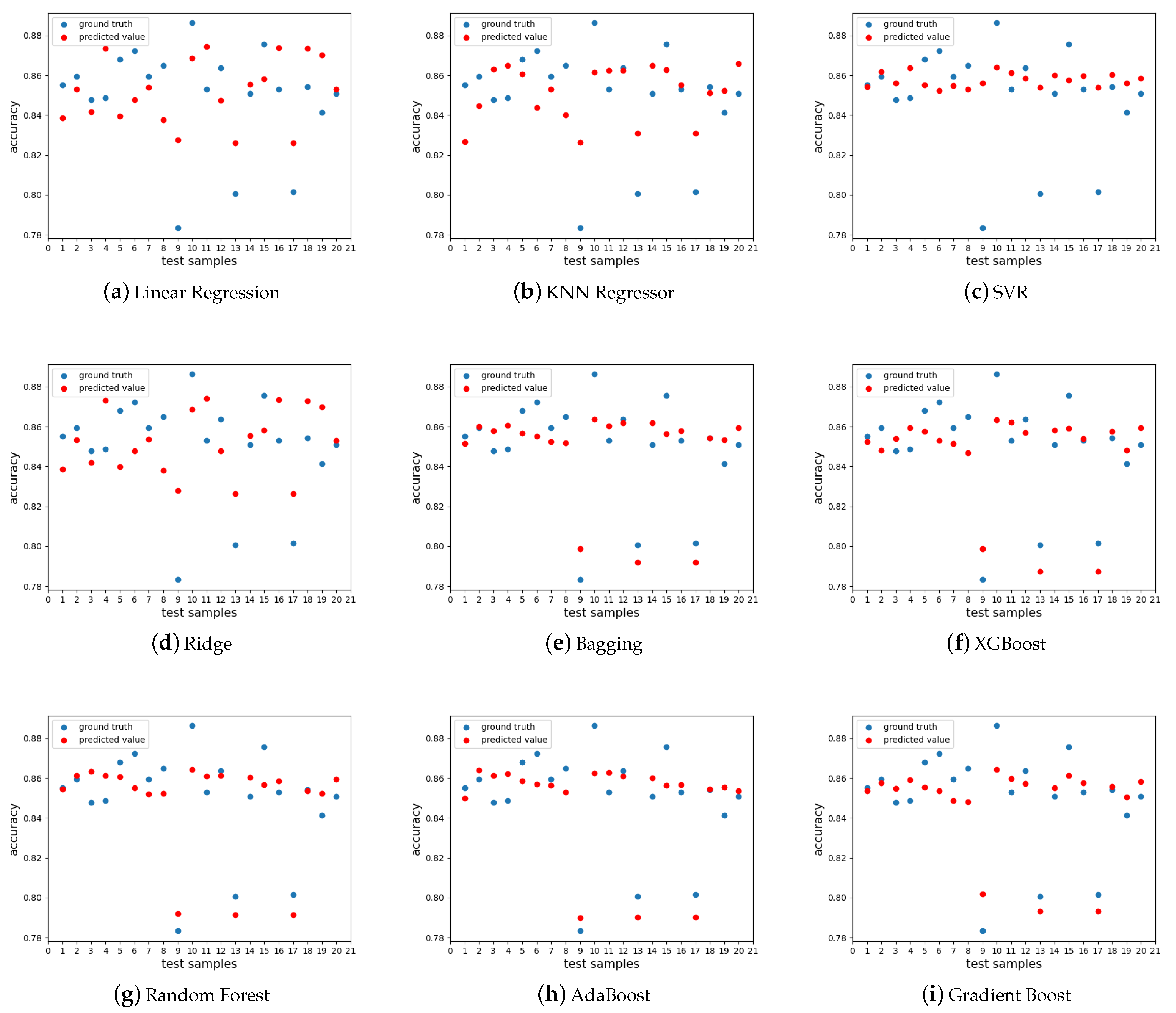 Applsci 12 07006 g010 550