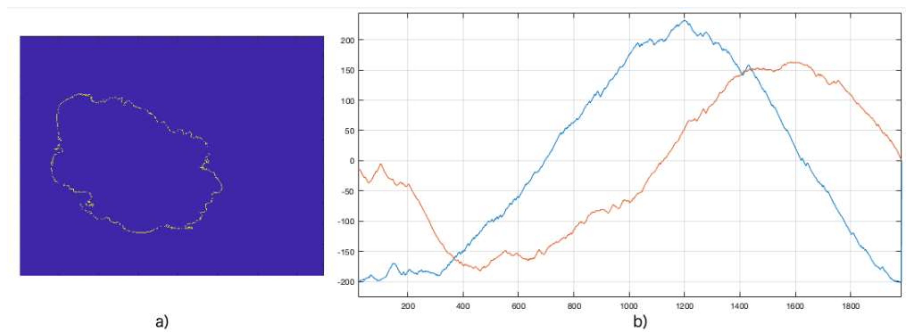 Applsci 12 07007 g004 550