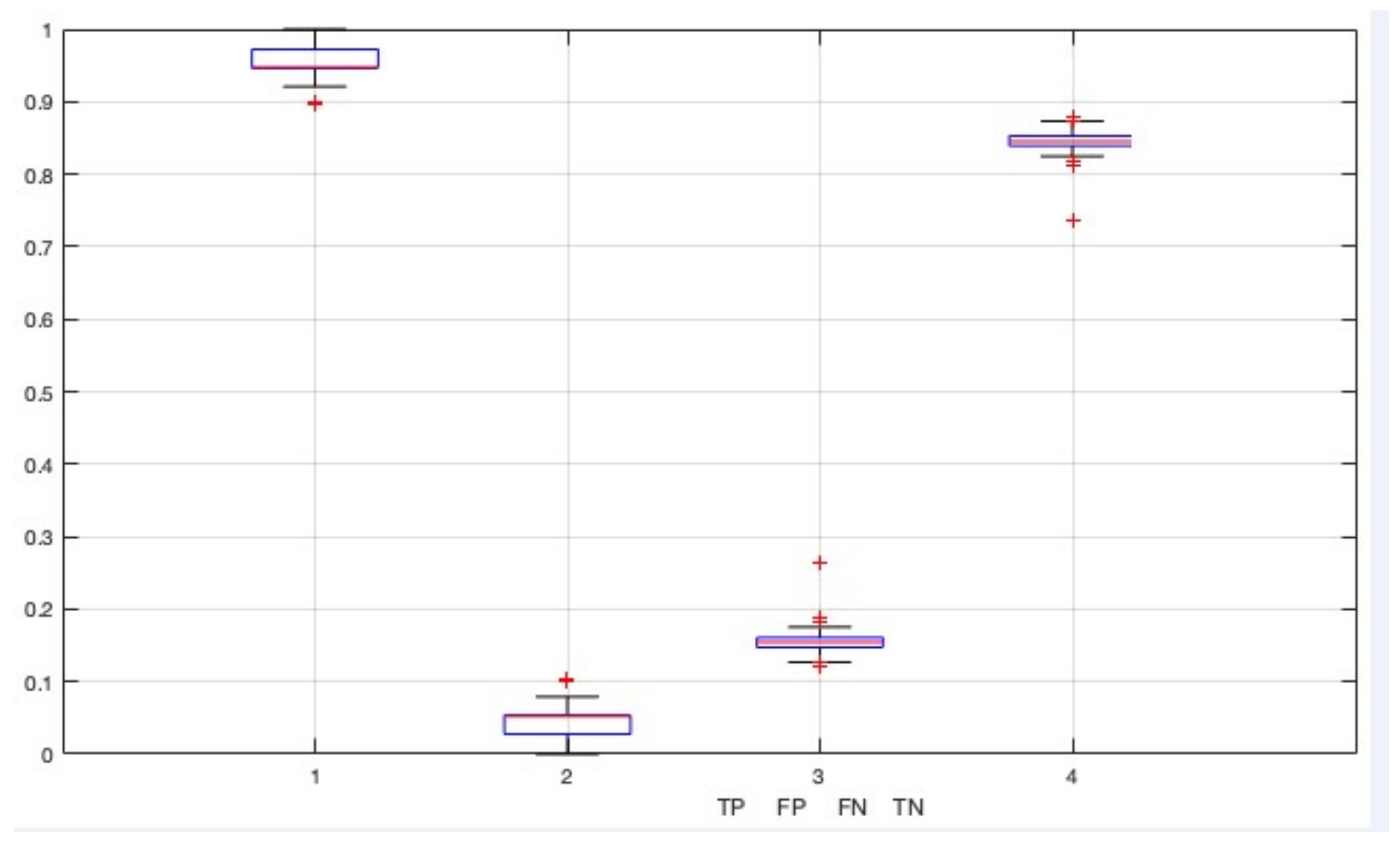 Applsci 12 07007 g007 550