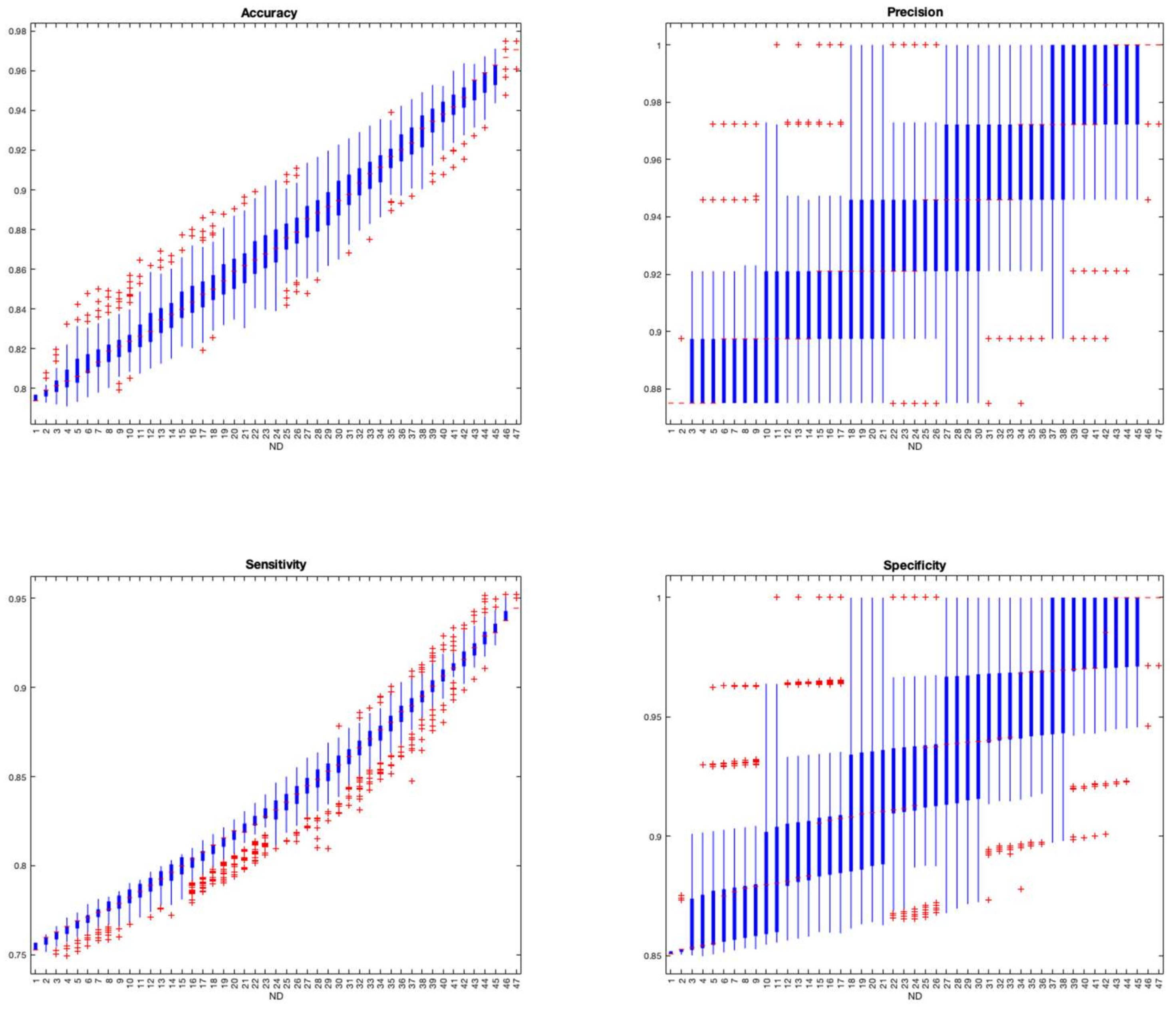 Applsci 12 07007 g008 550
