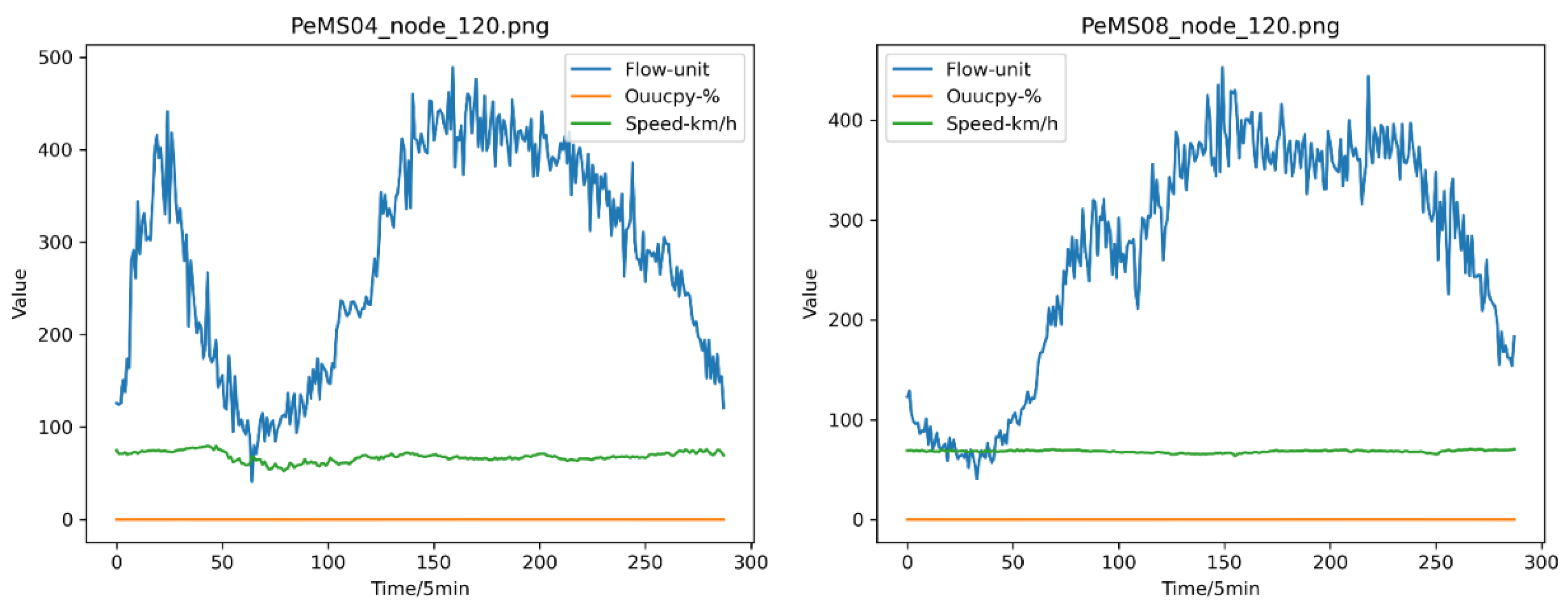 Applsci 12 07010 g004